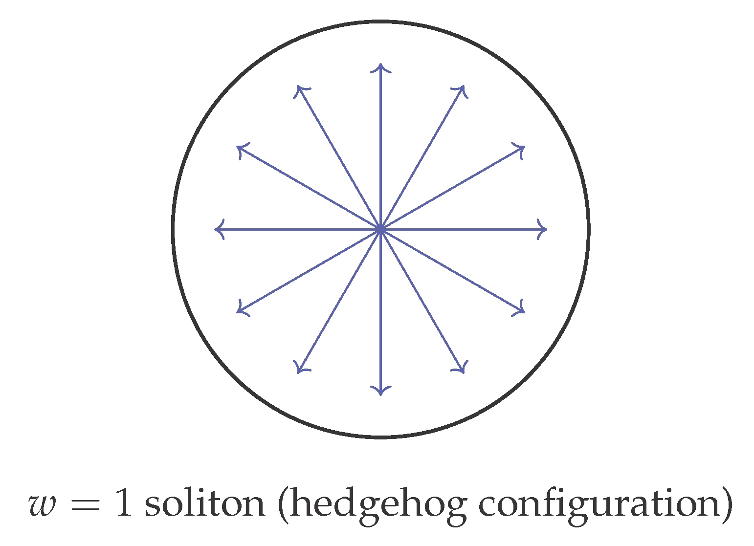 Preprints 177232 g004