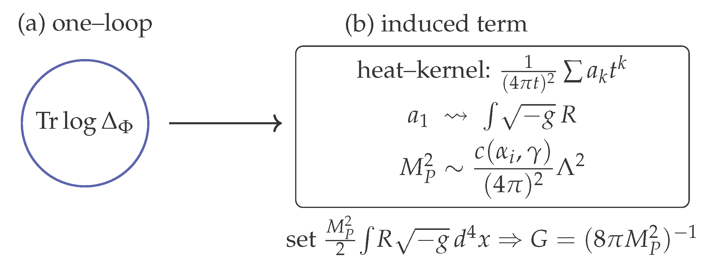 Preprints 177232 g0a8