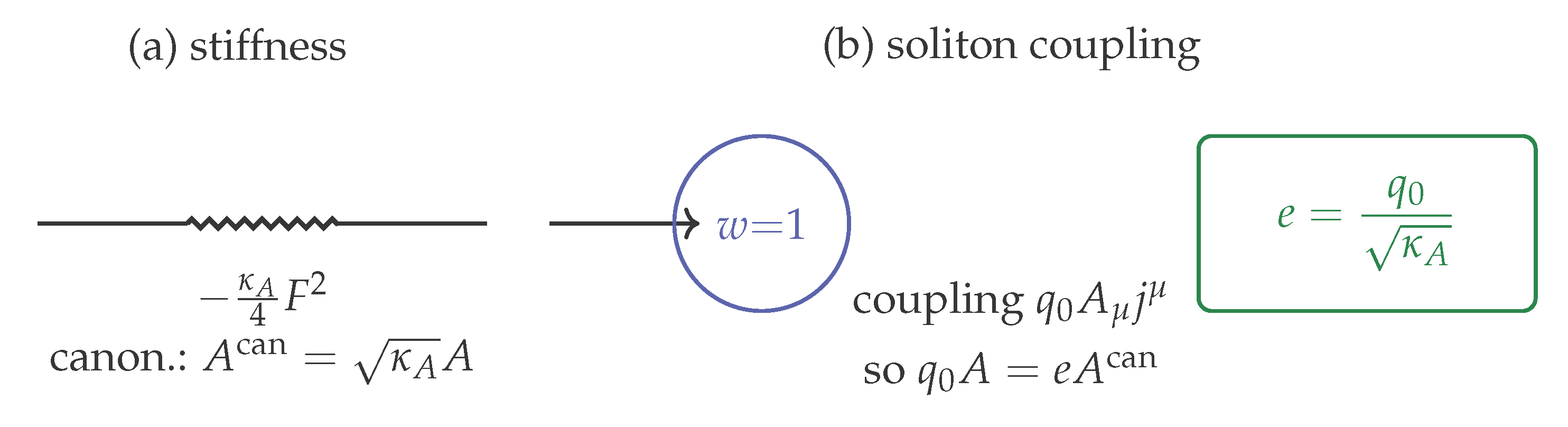 Preprints 177232 g0a9