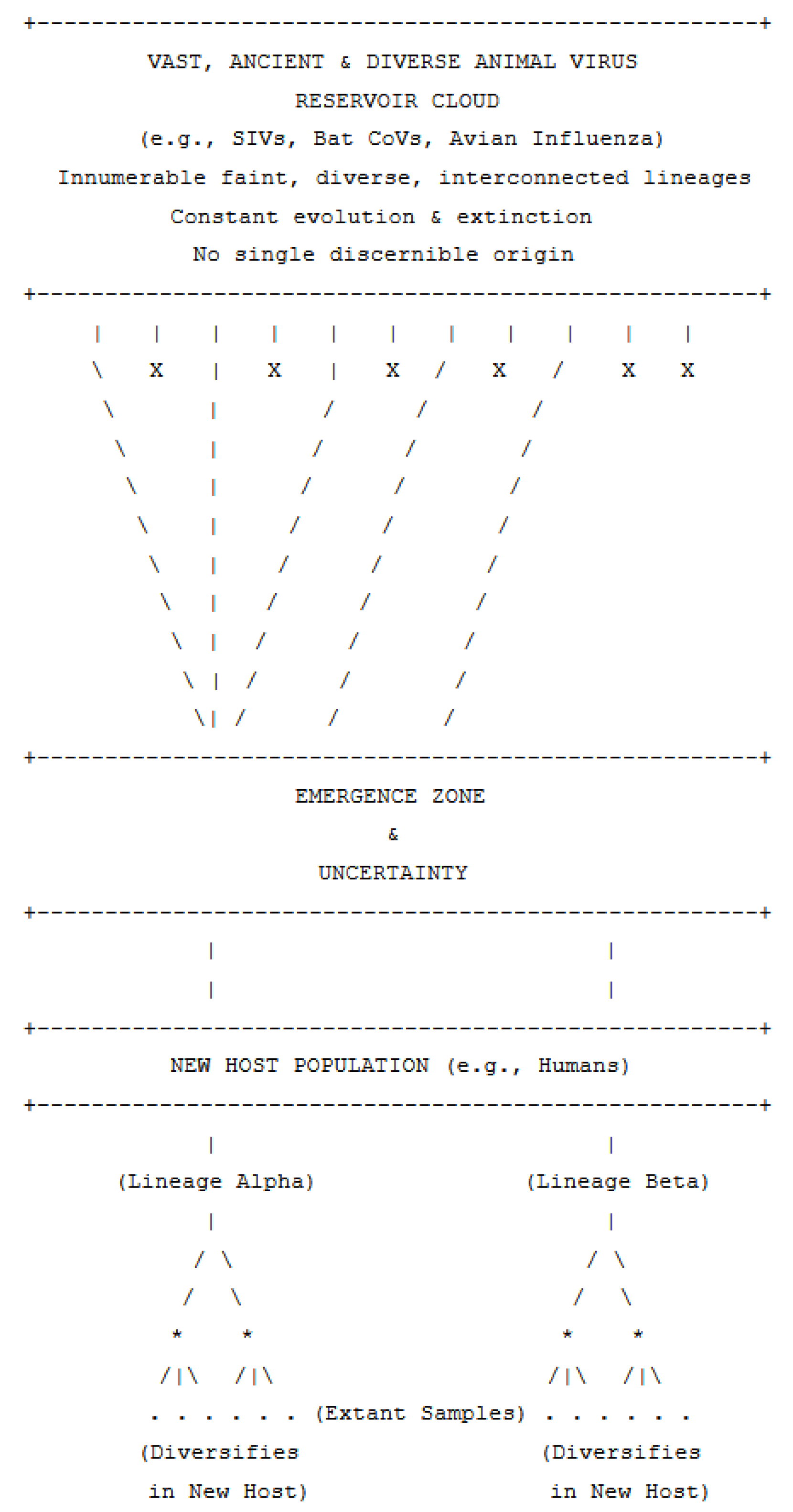 Preprints 161802 g001
