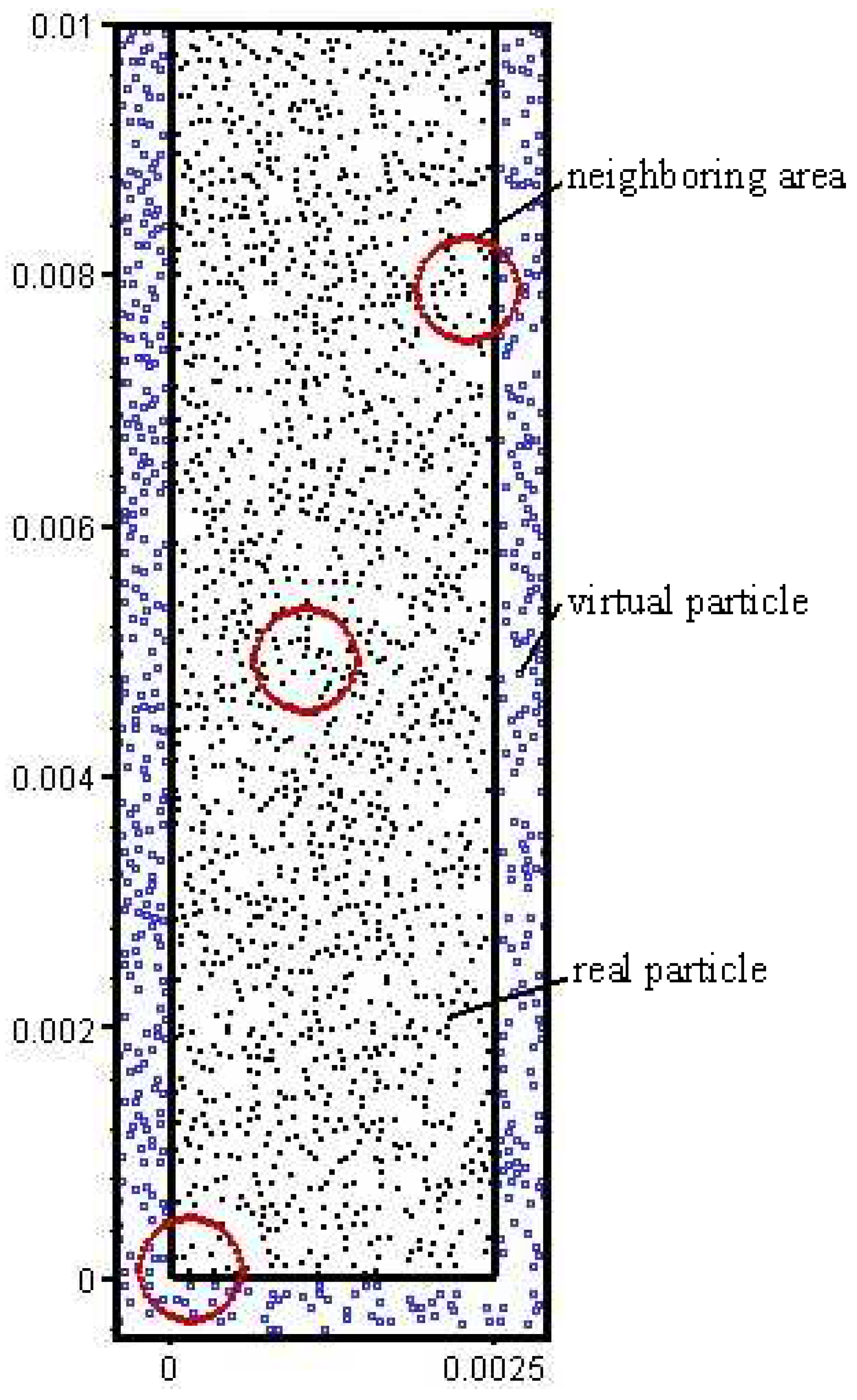 Preprints 80085 g001