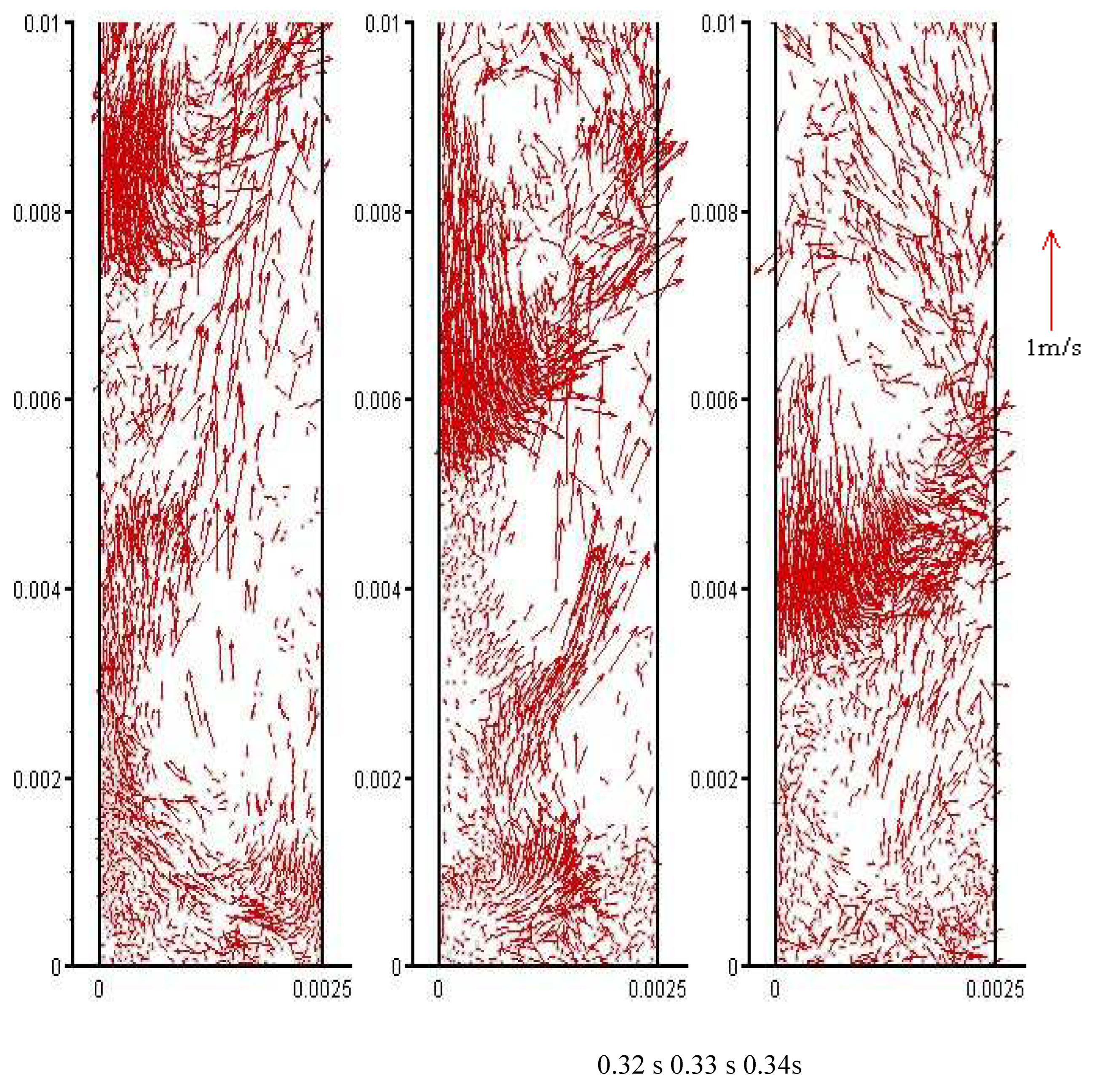 Preprints 80085 g003
