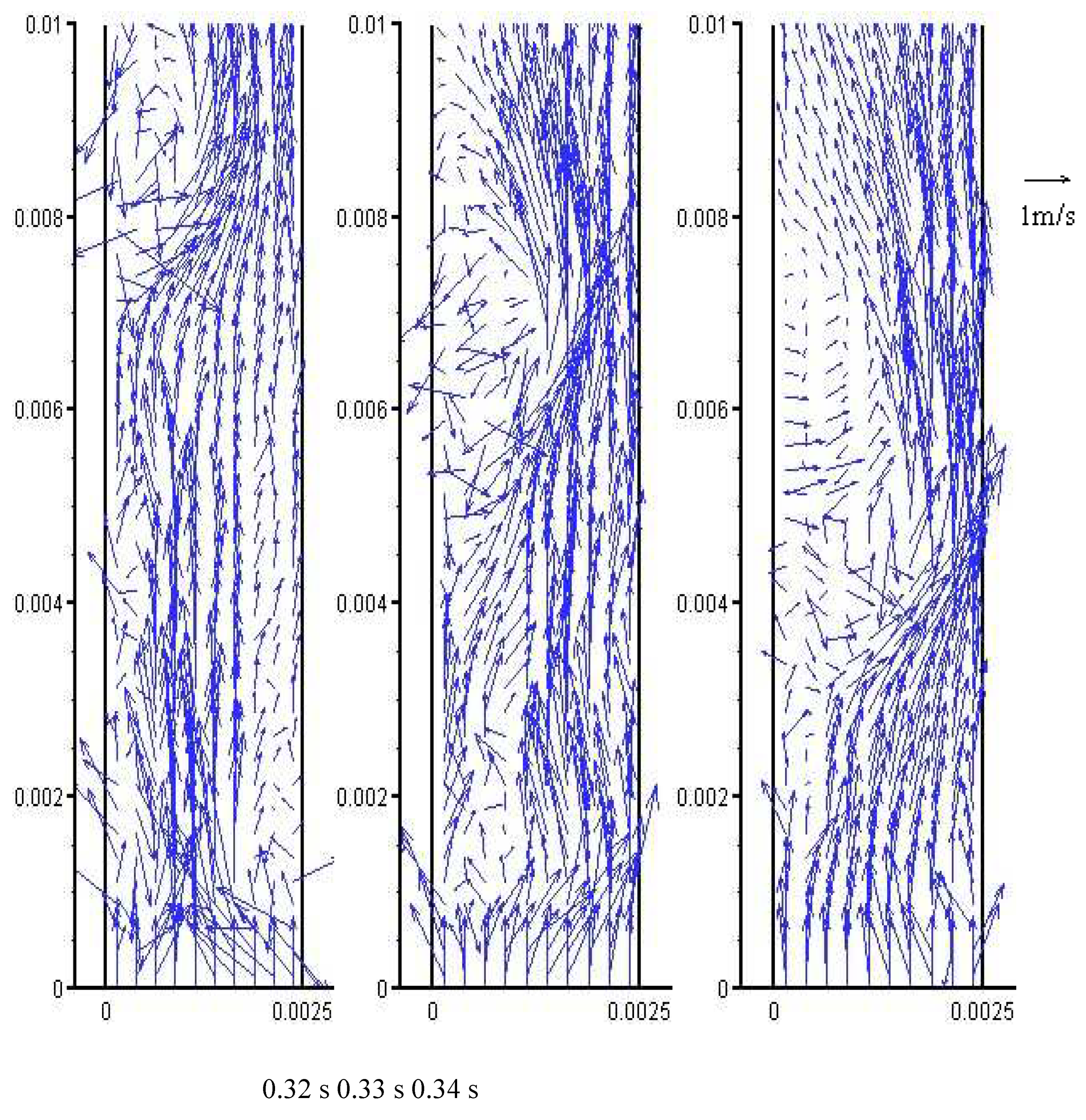 Preprints 80085 g004