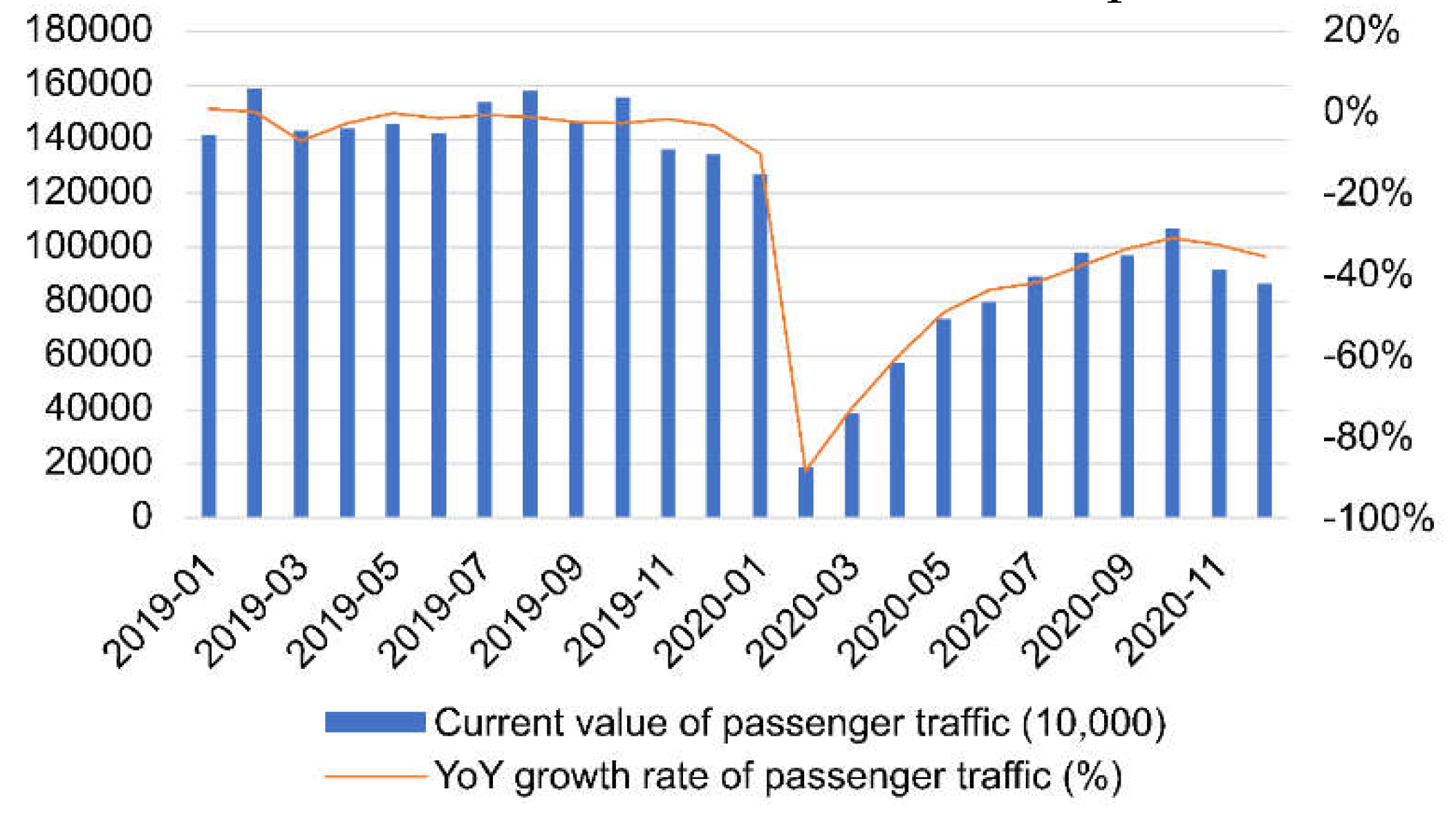 Preprints 71635 g001