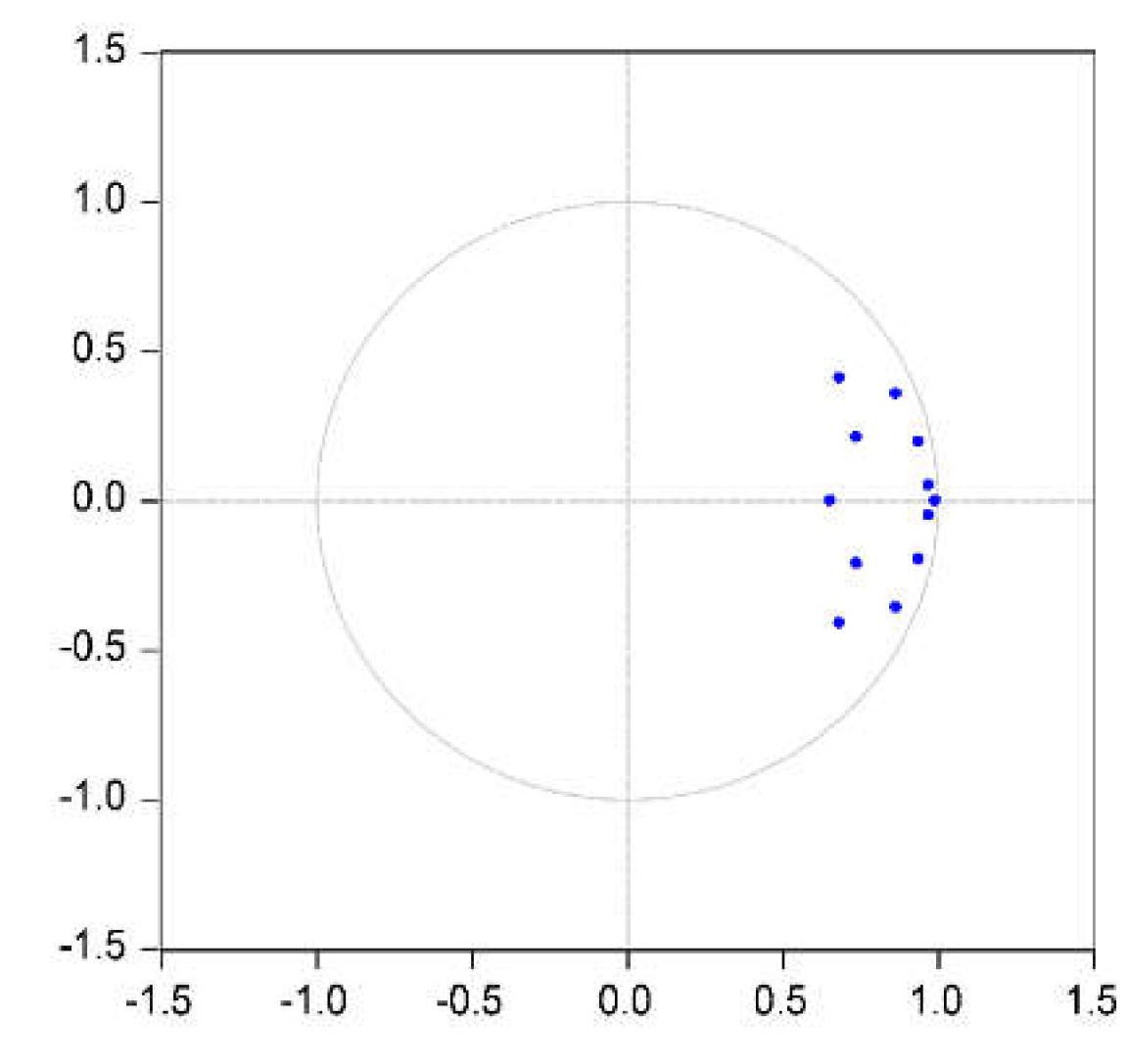 Preprints 71635 g002