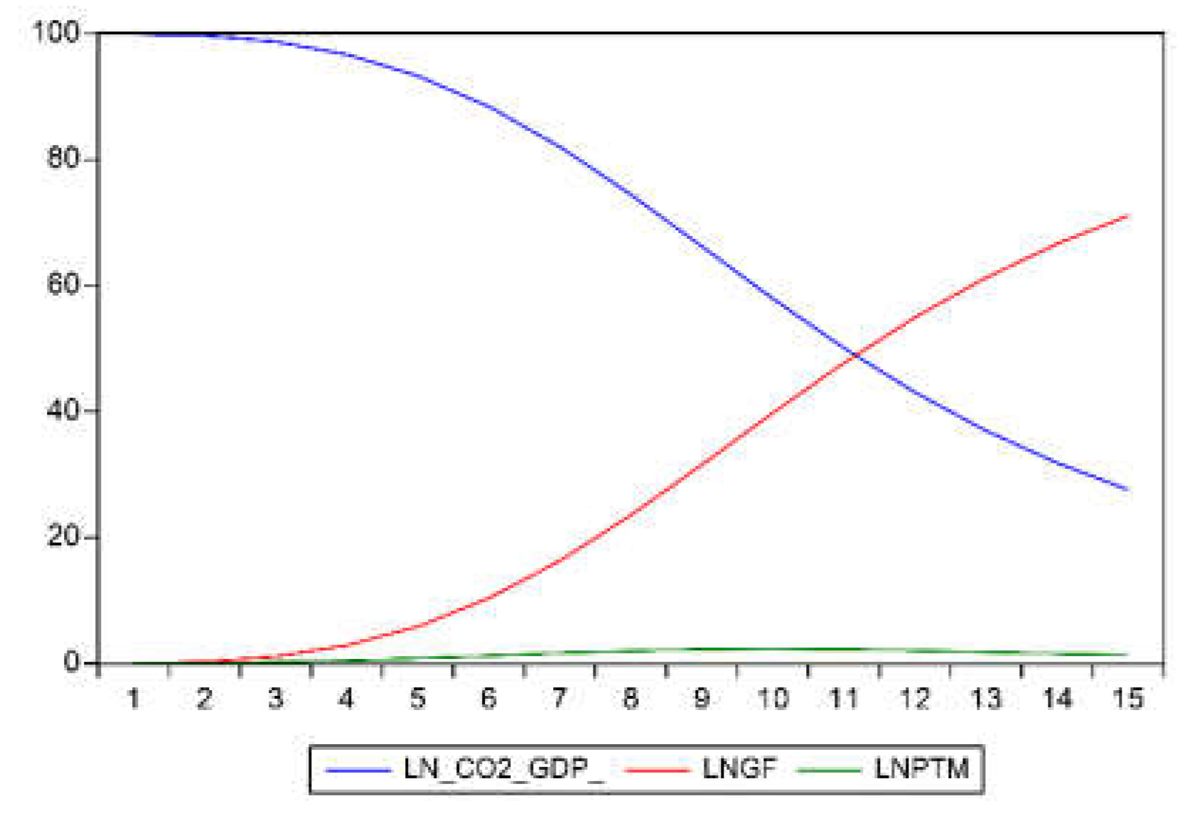 Preprints 71635 g008