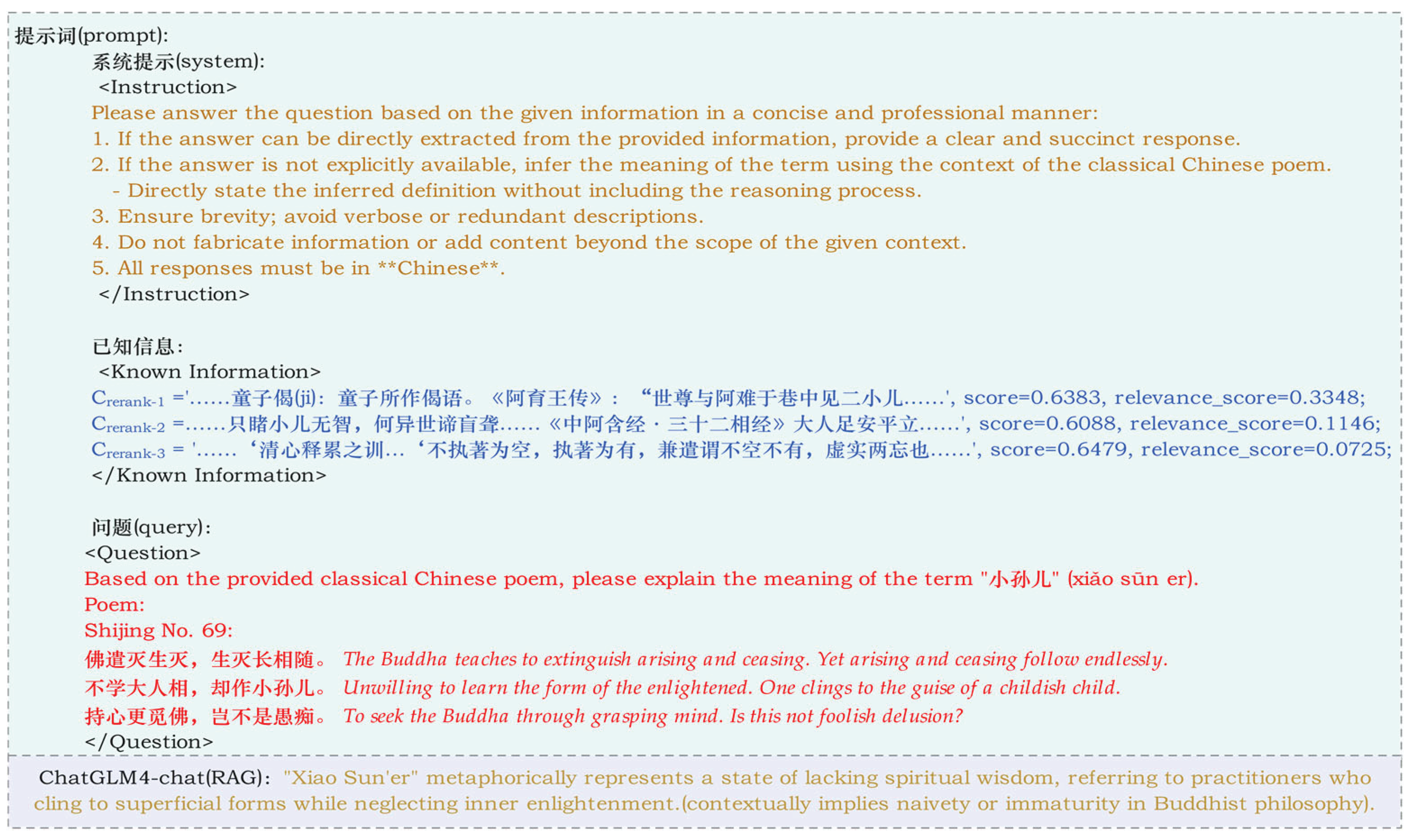 Preprints 160097 g004