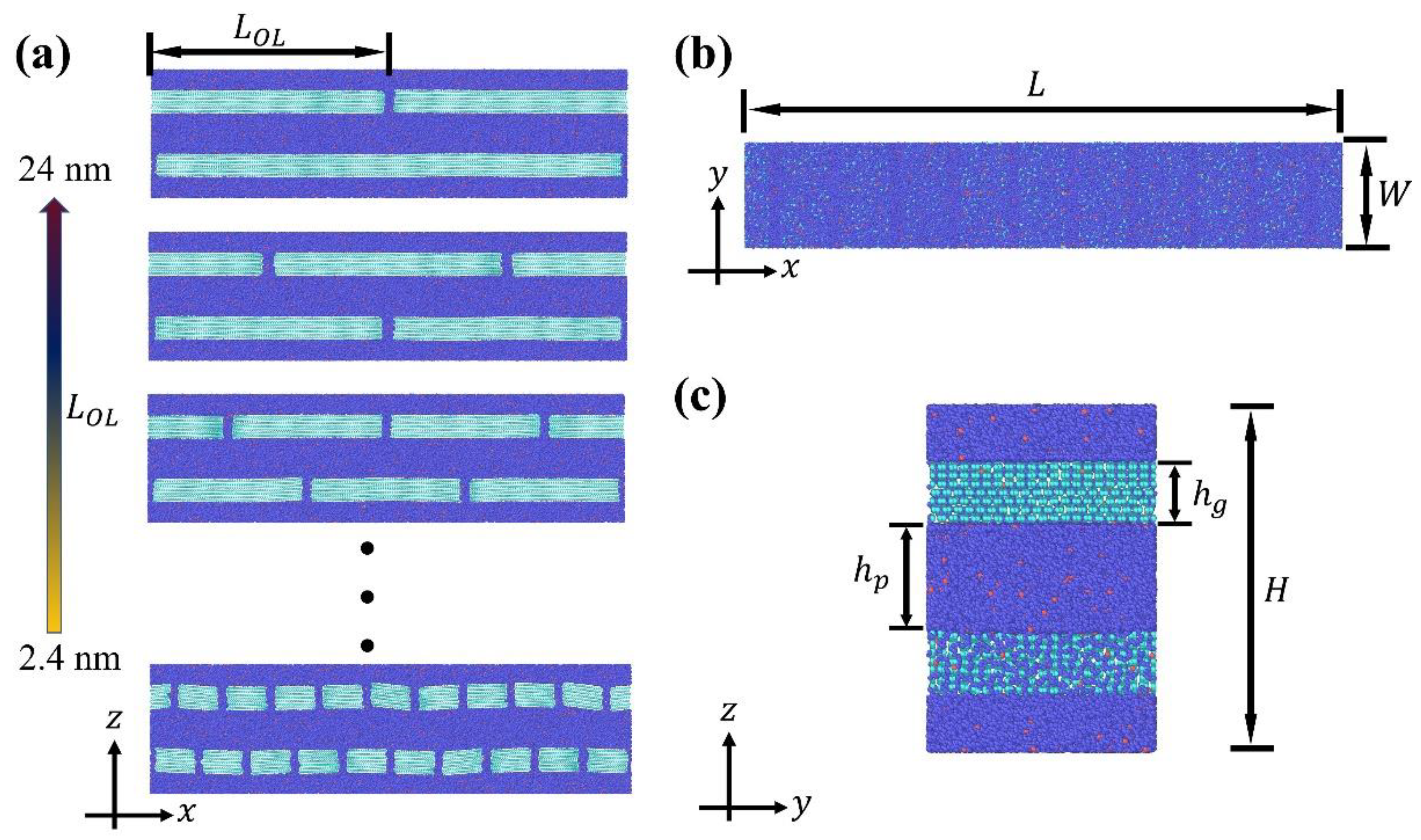 Preprints 177417 g001