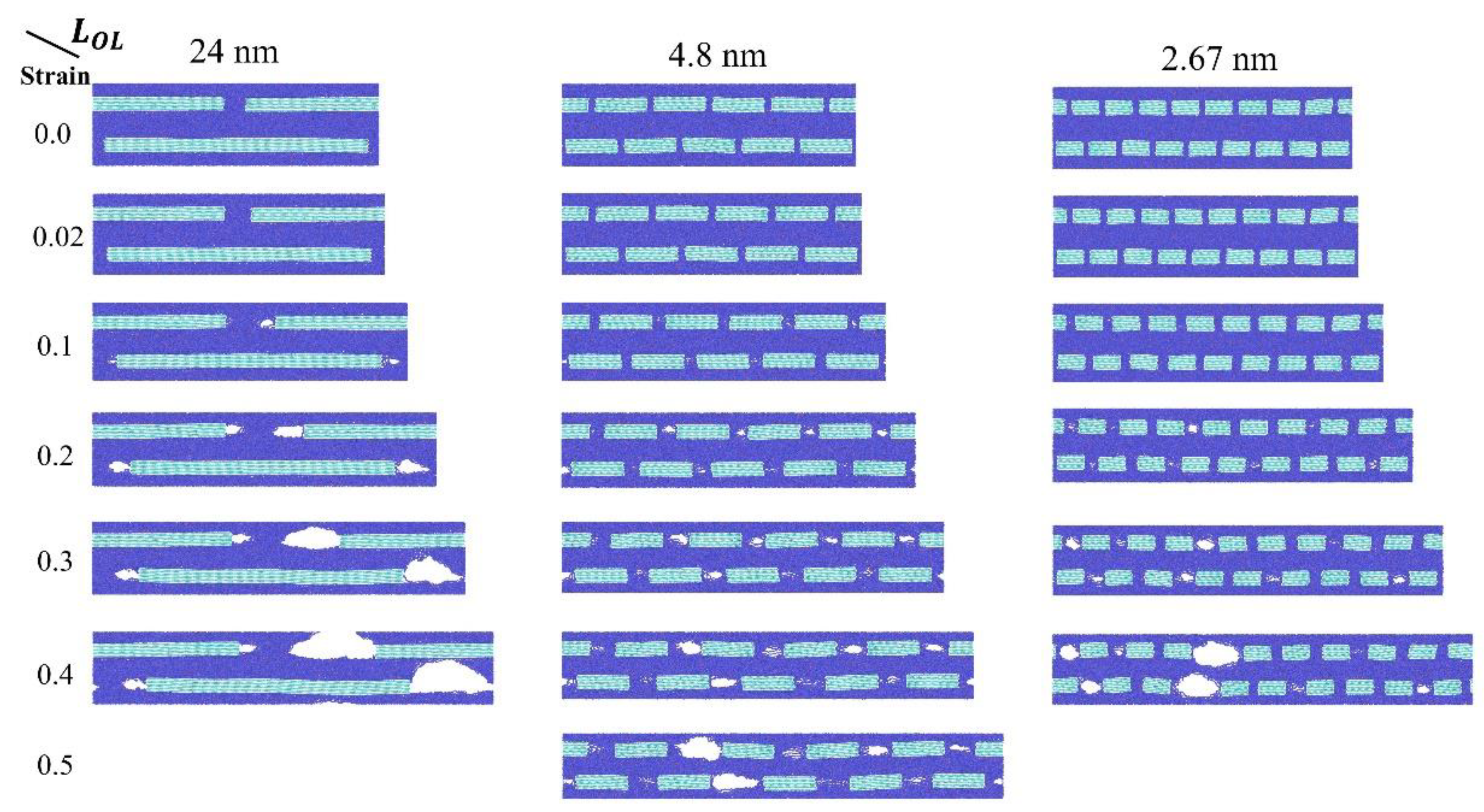 Preprints 177417 g003