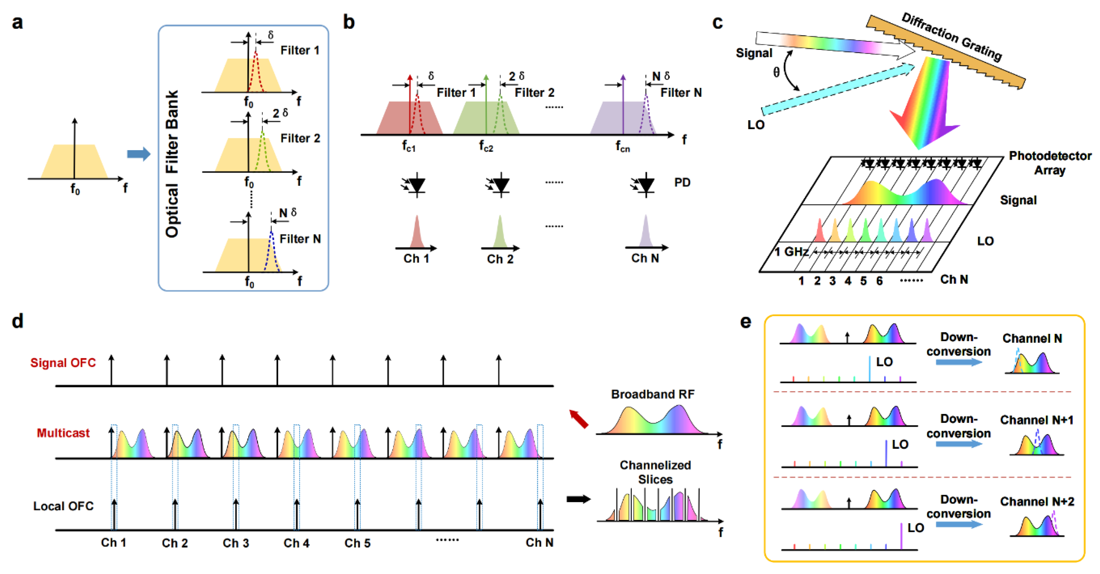 Preprints 89965 g001