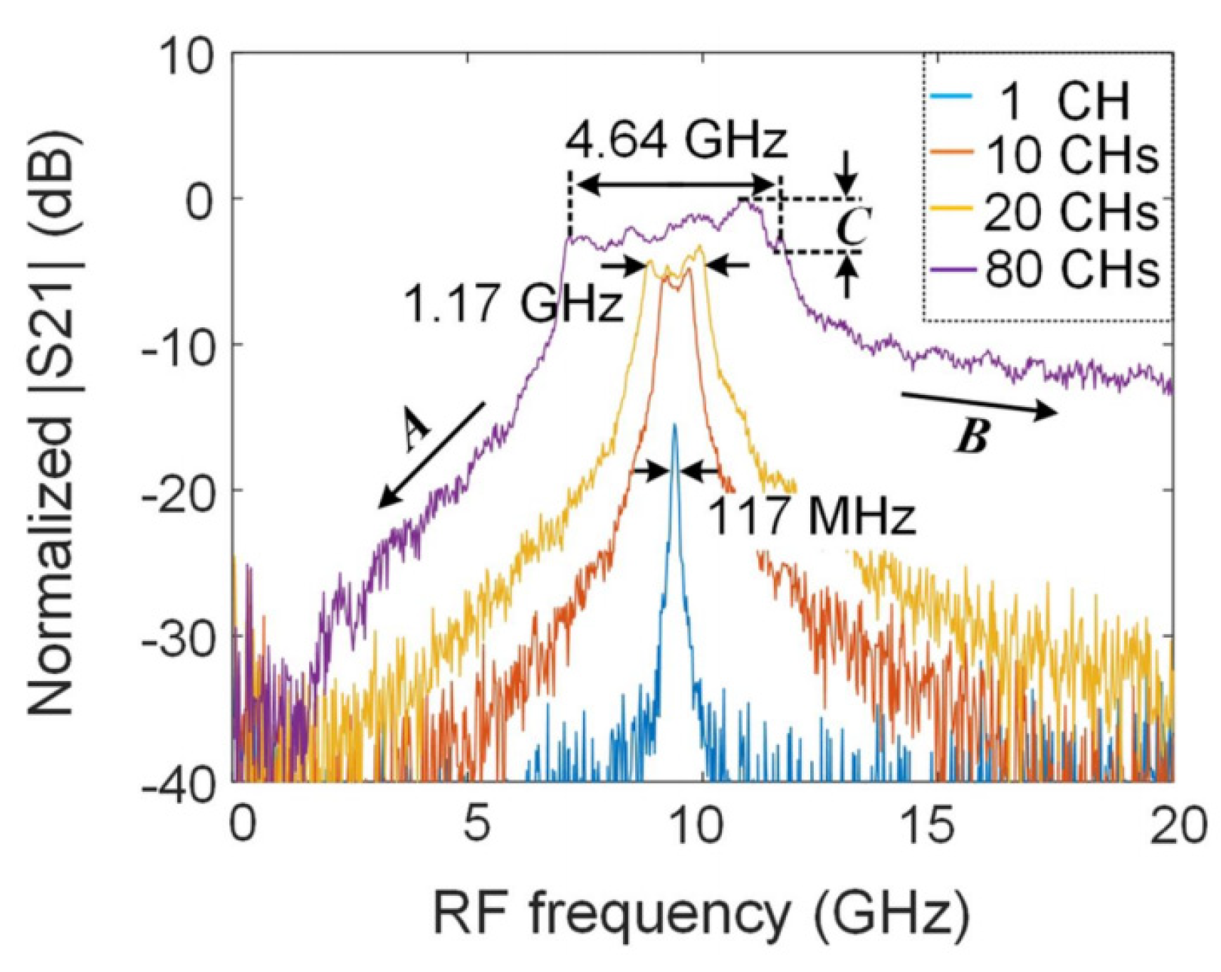 Preprints 89965 g008