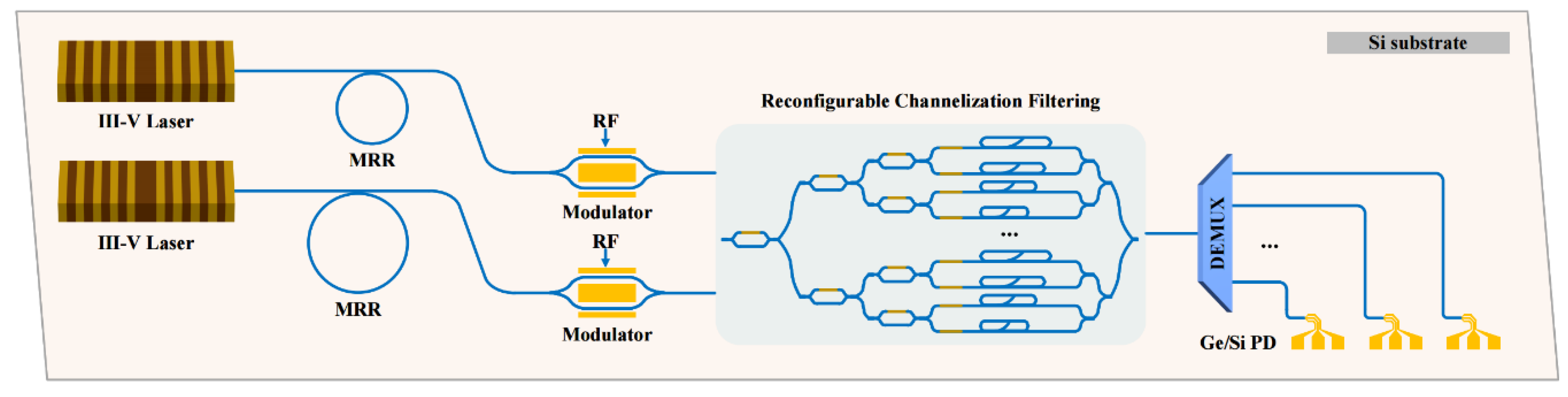 Preprints 89965 g009
