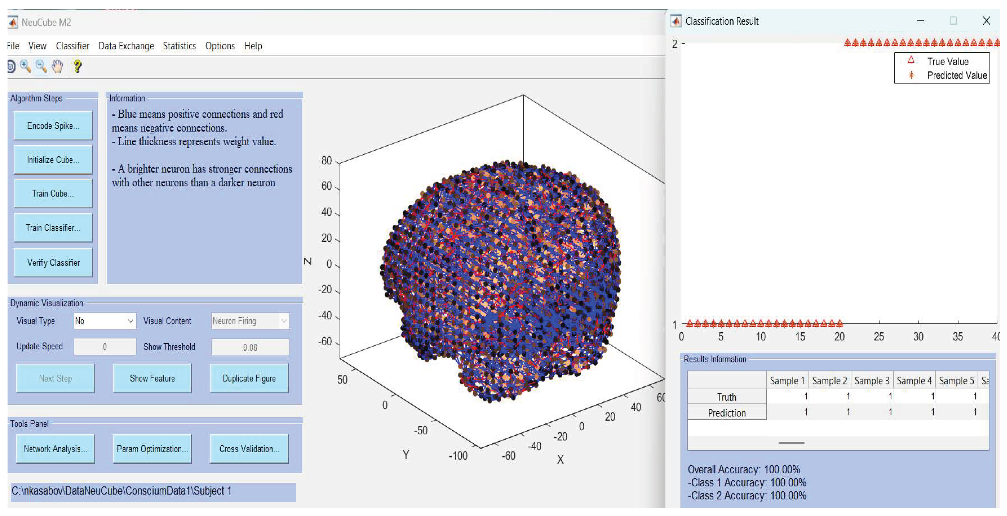 Preprints 207156 g010