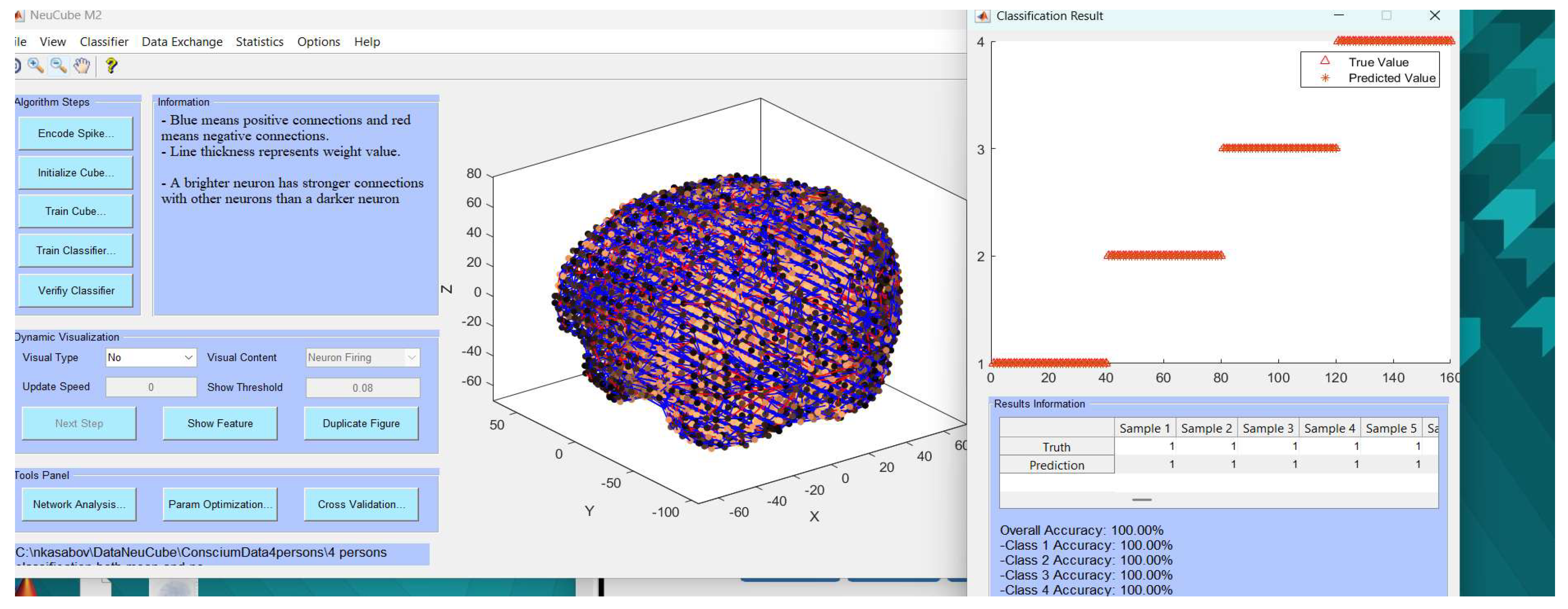 Preprints 207156 g012