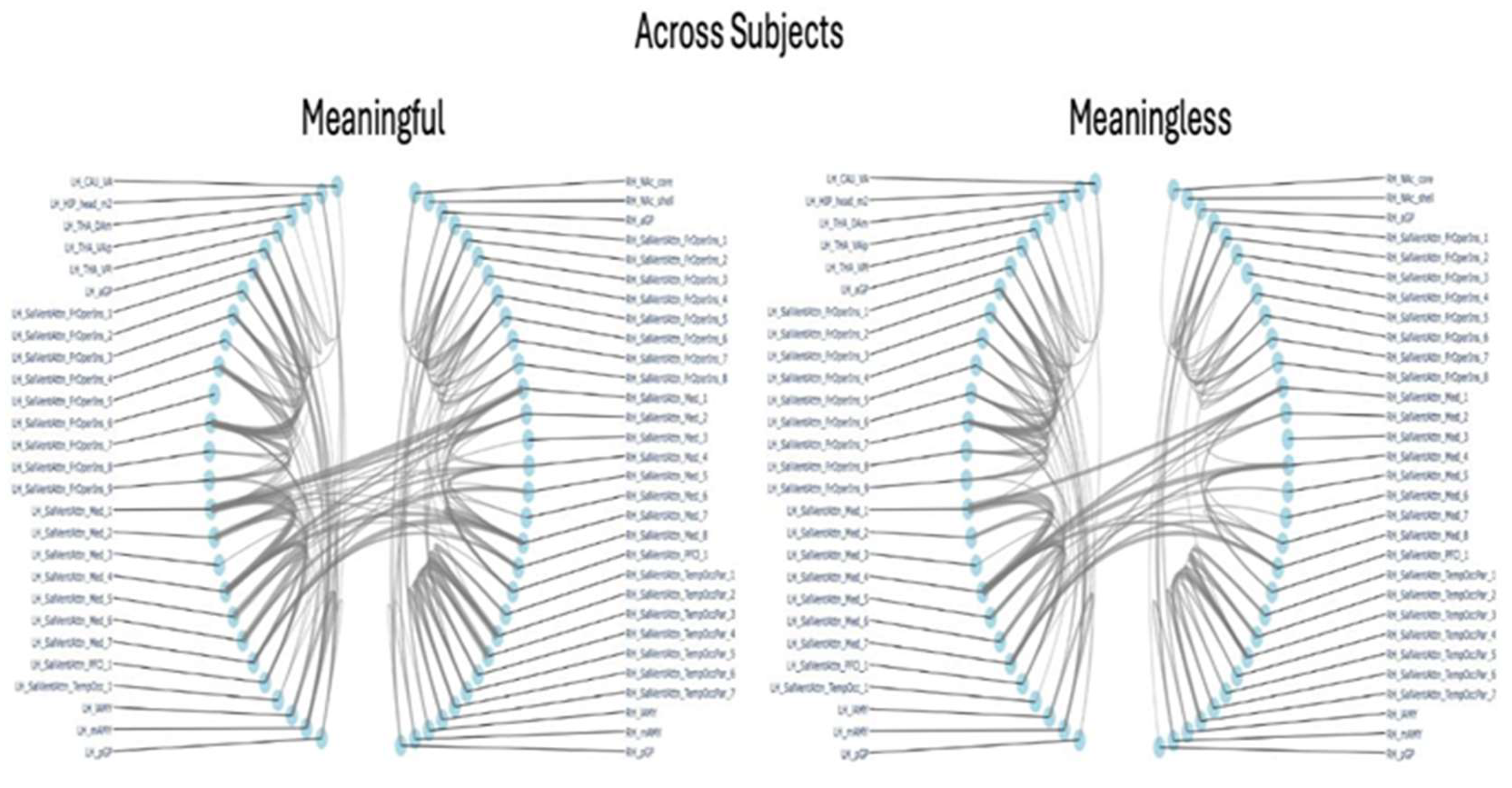 Preprints 207156 g014