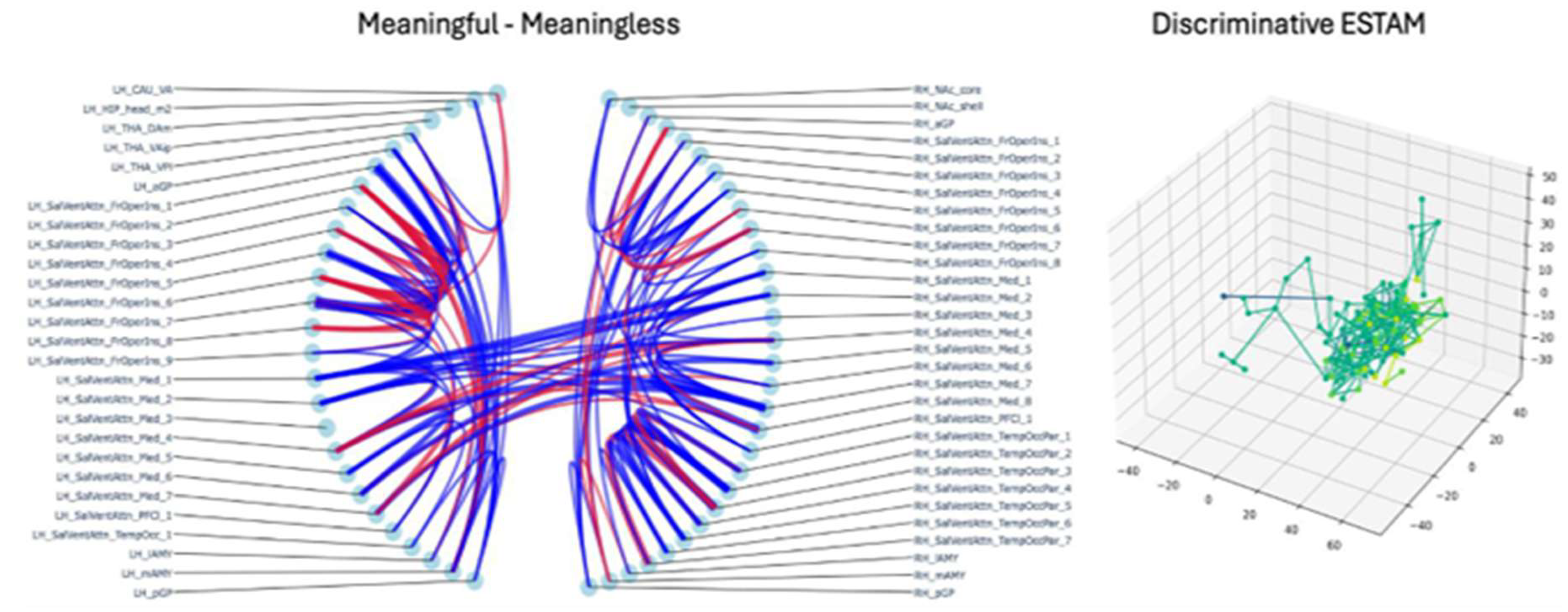 Preprints 207156 g015