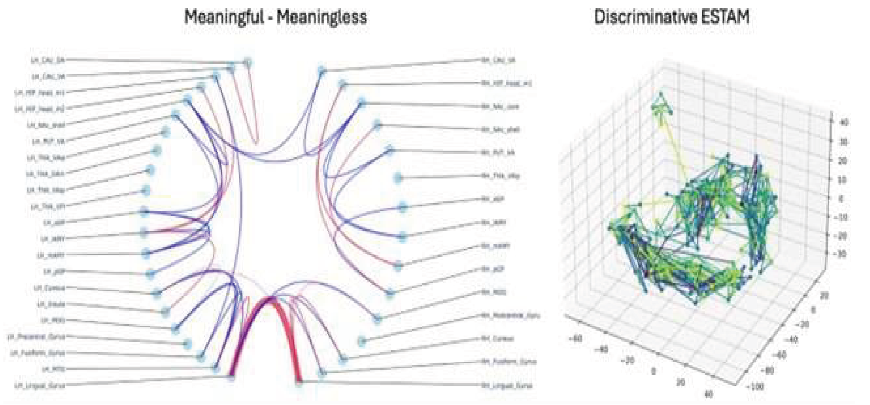 Preprints 207156 g0c3