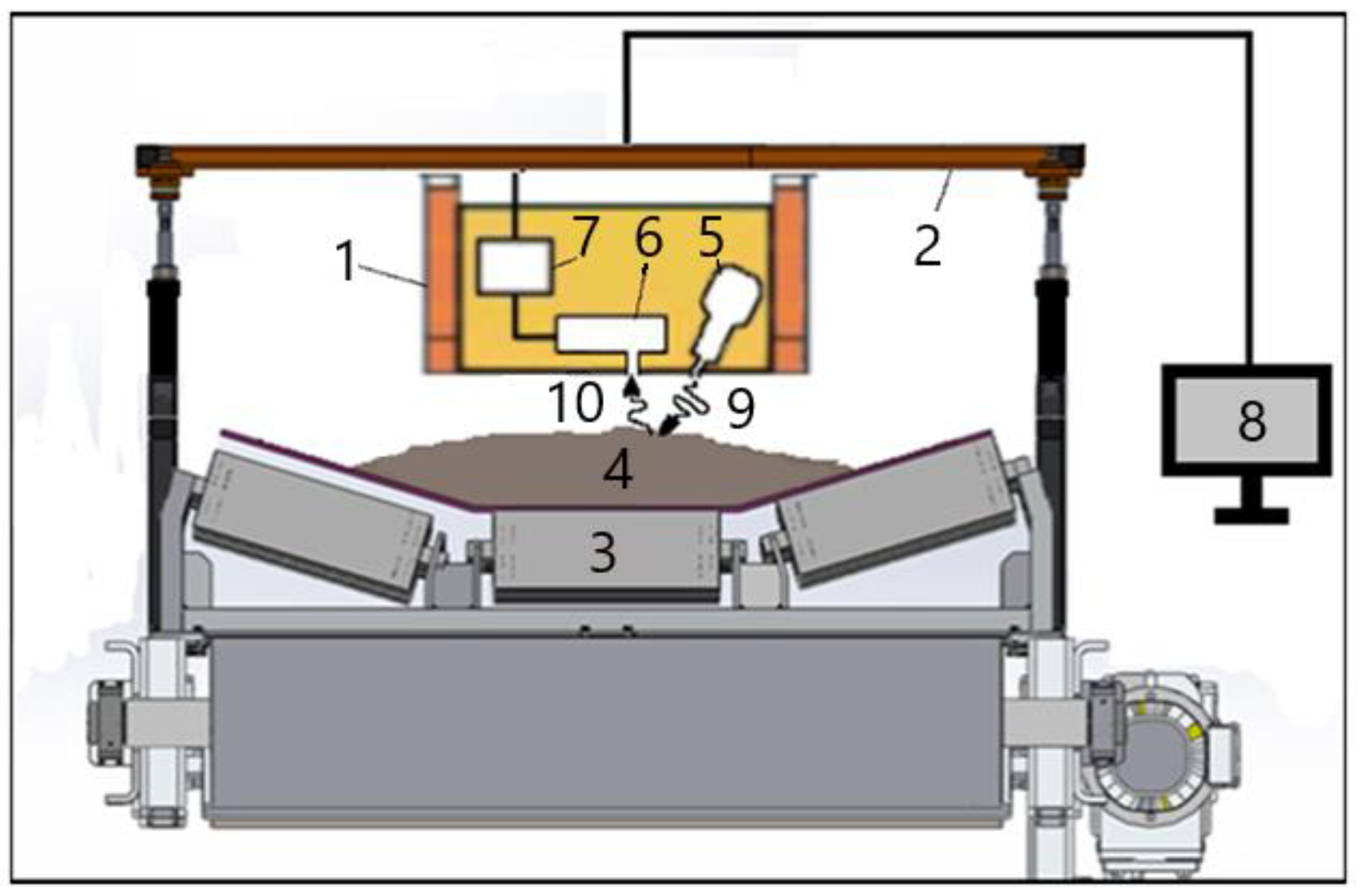 Preprints 179689 g001