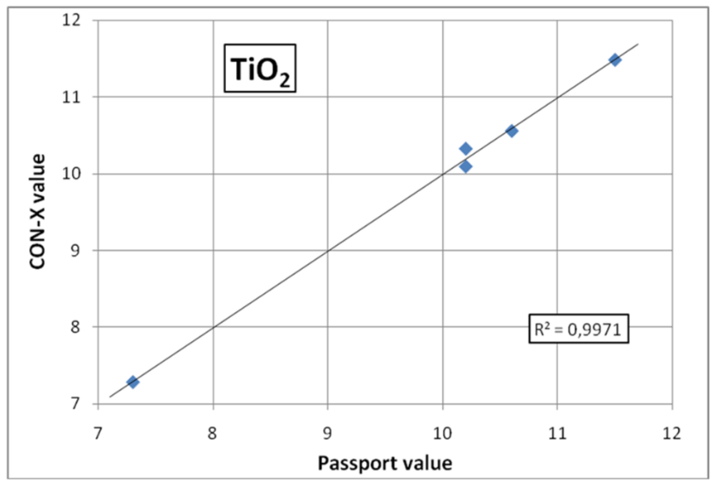 Preprints 179689 g002