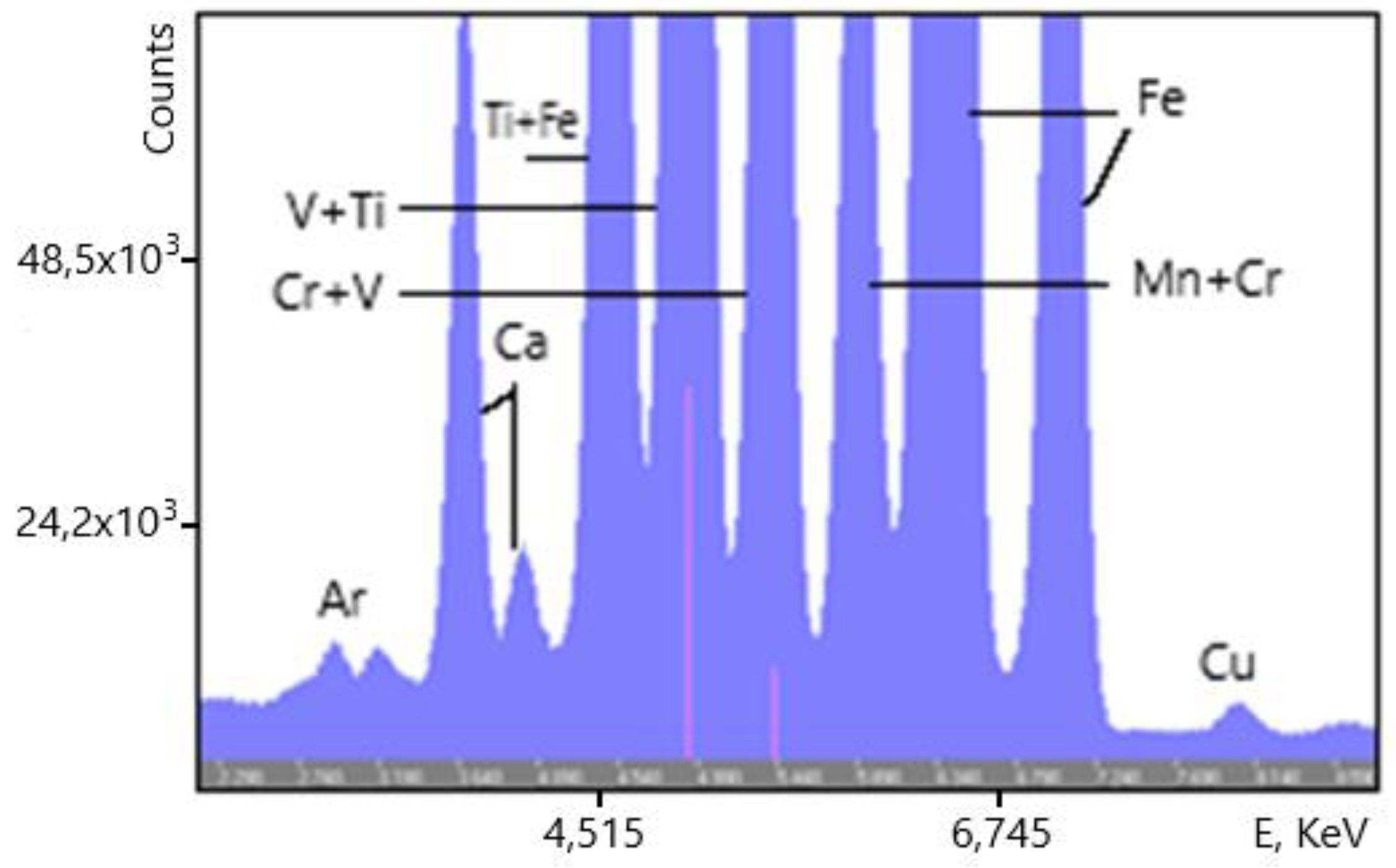 Preprints 179689 g016