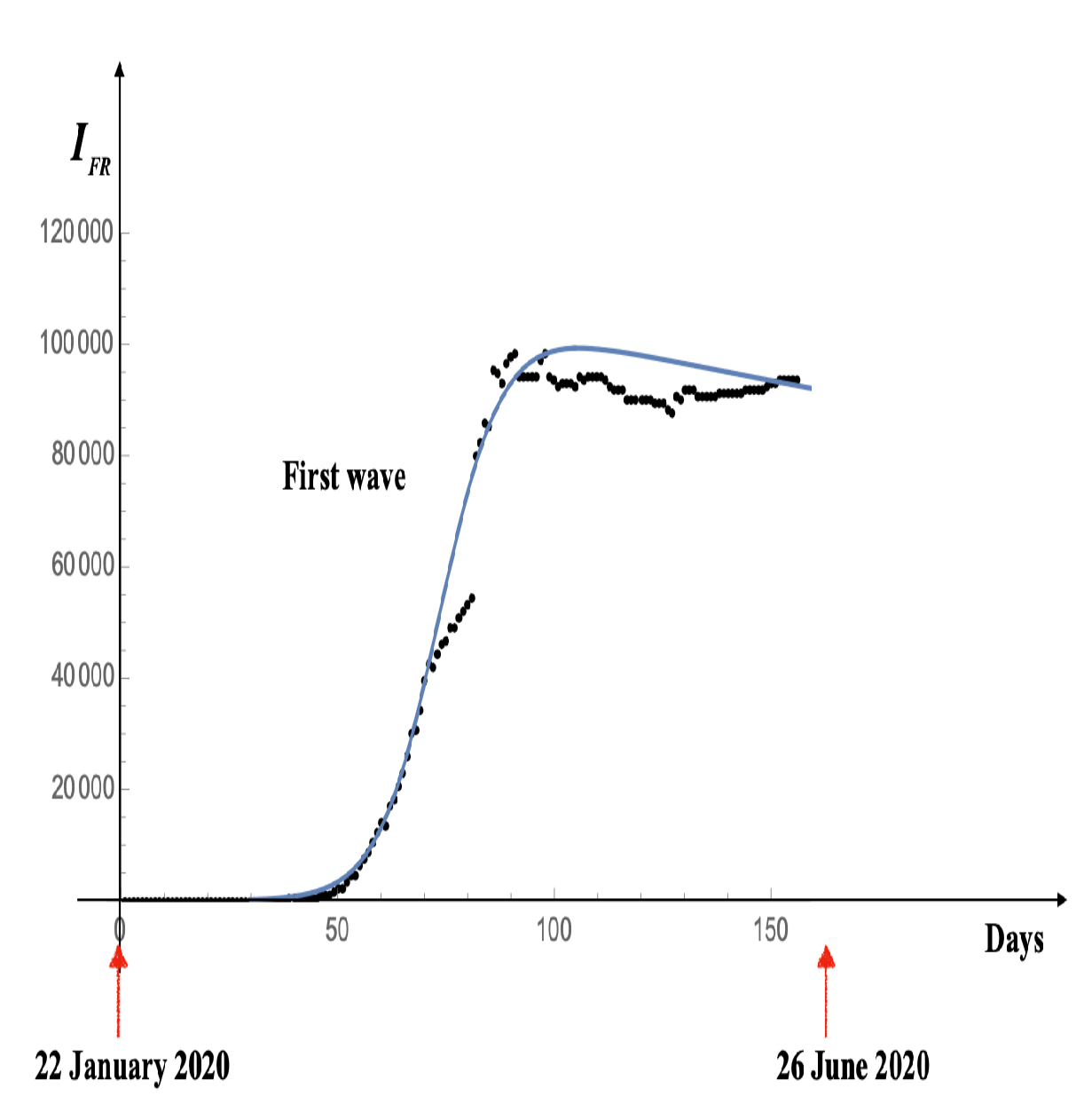 Preprints 200142 g013