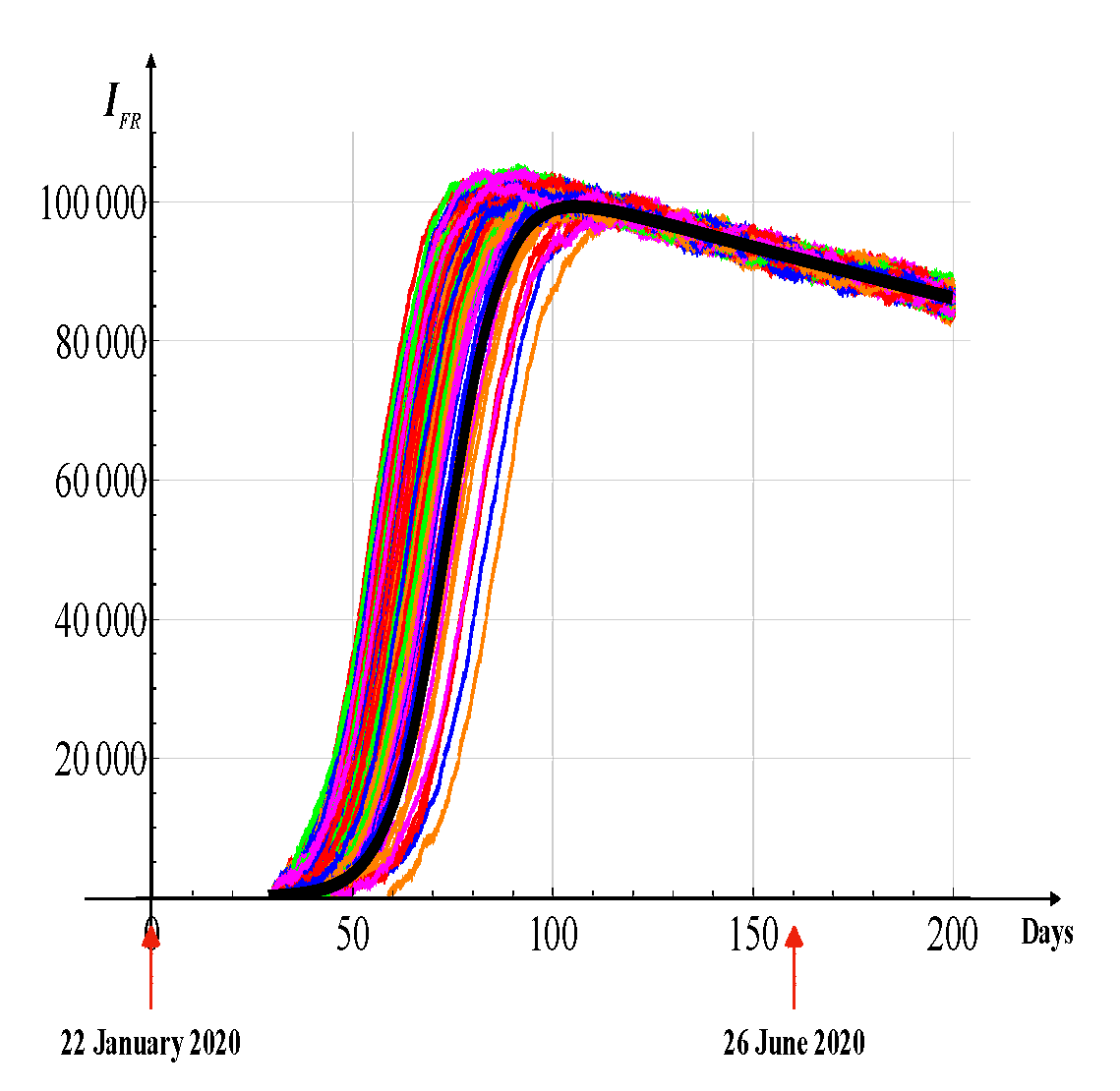 Preprints 200142 g014