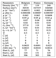 Preprints 200142 i001