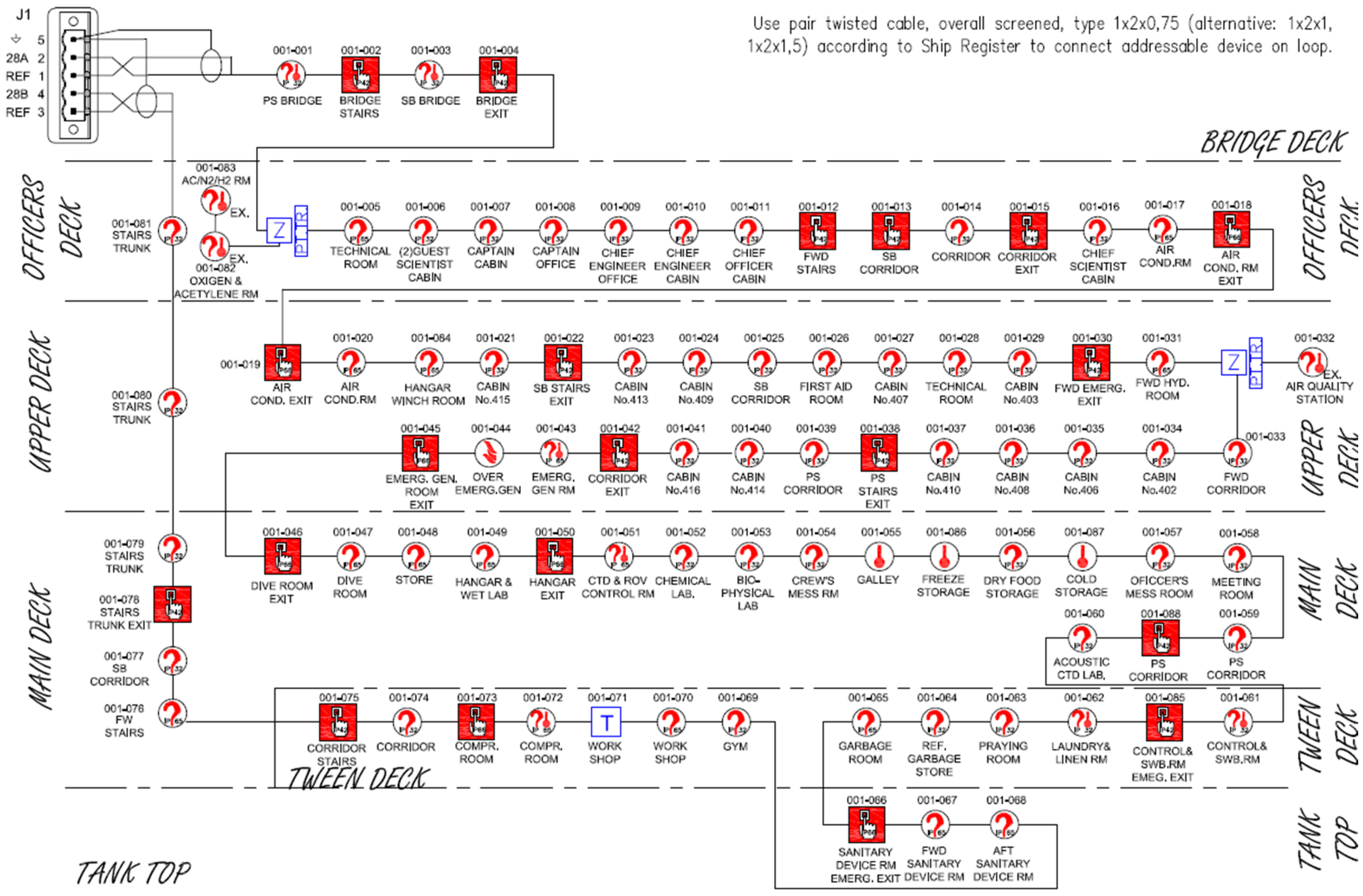 Preprints 153691 g005