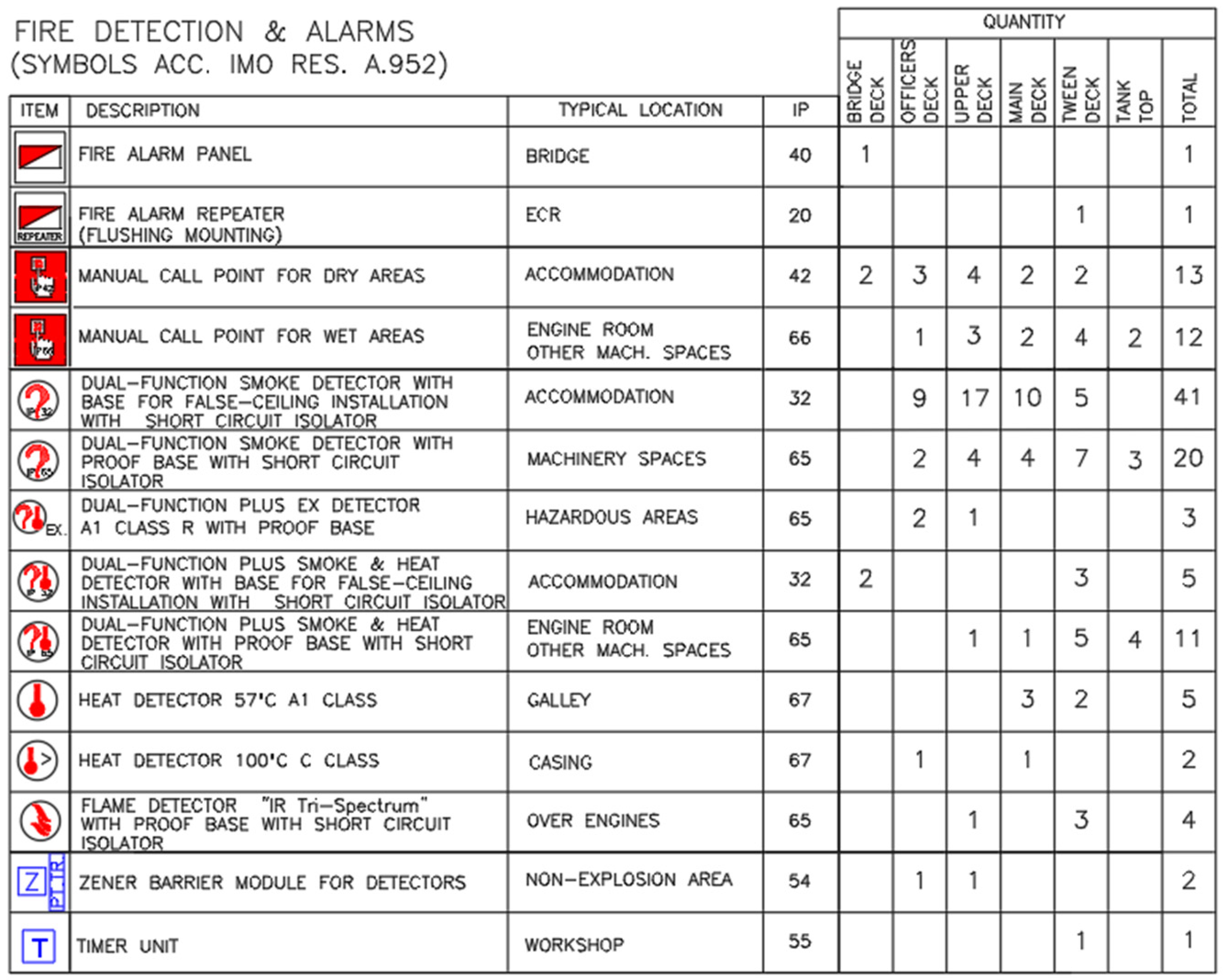 Preprints 153691 g006