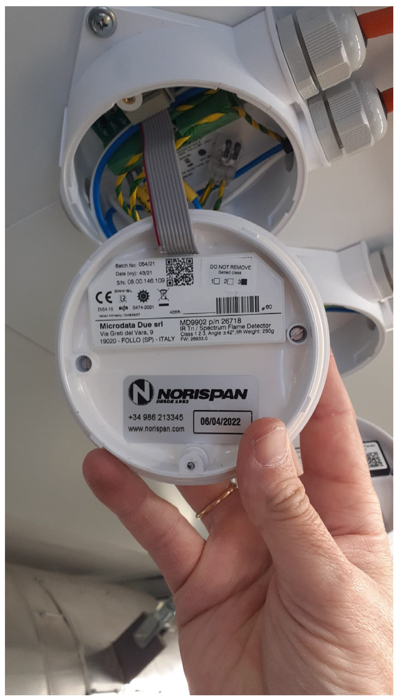 Preprints 153691 g007