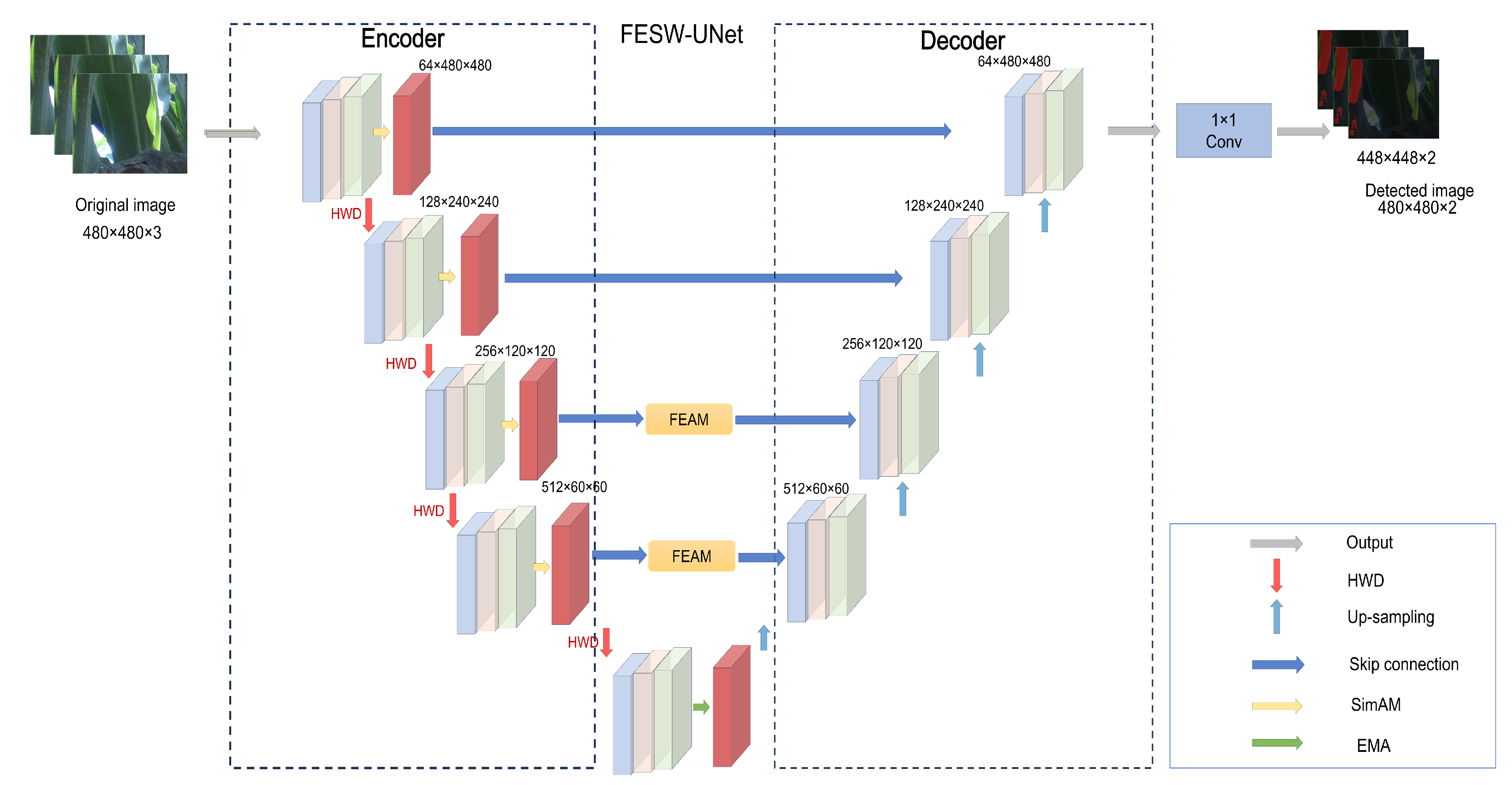 Preprints 189055 g003