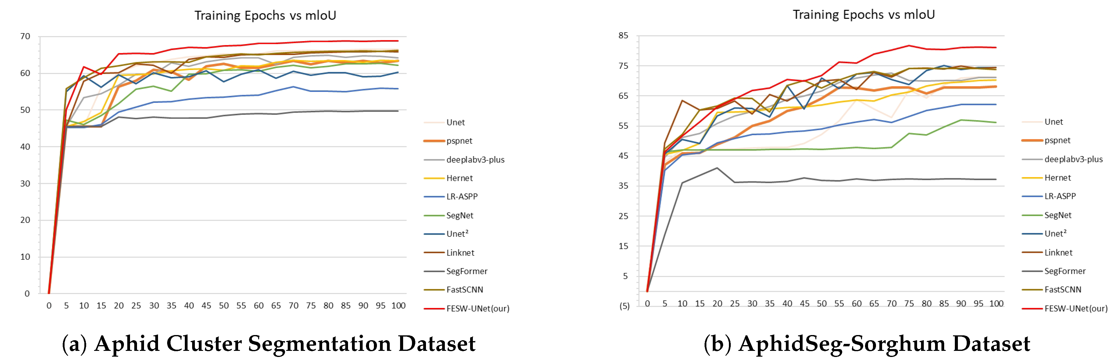 Preprints 189055 g009