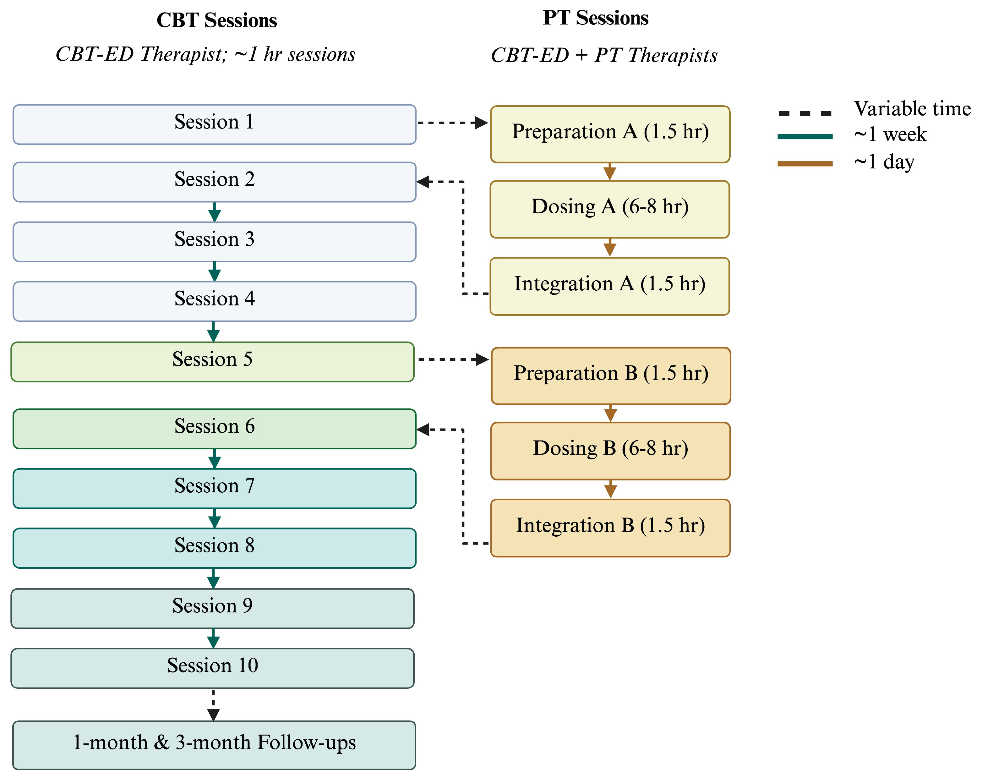 Preprints 190260 g001