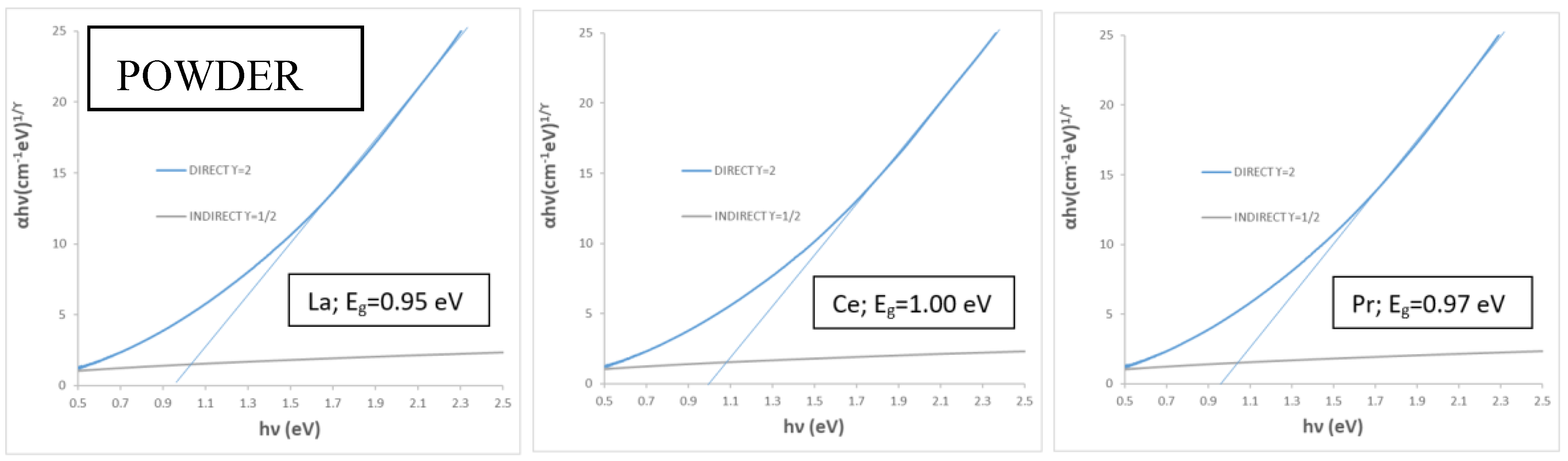 Preprints 150445 g012a