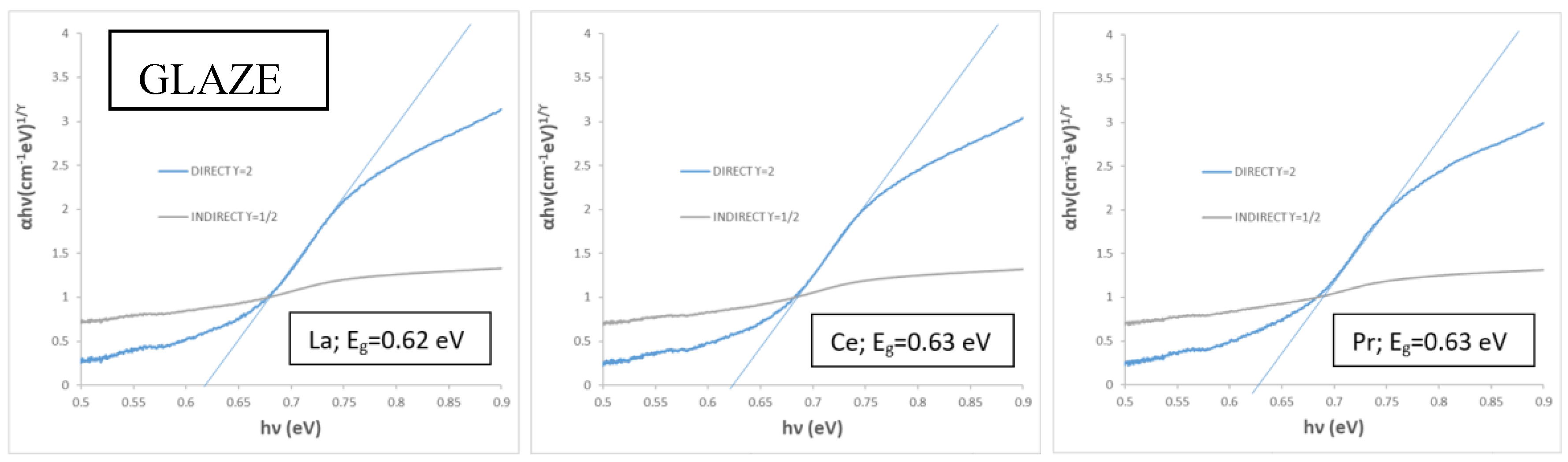 Preprints 150445 g012b