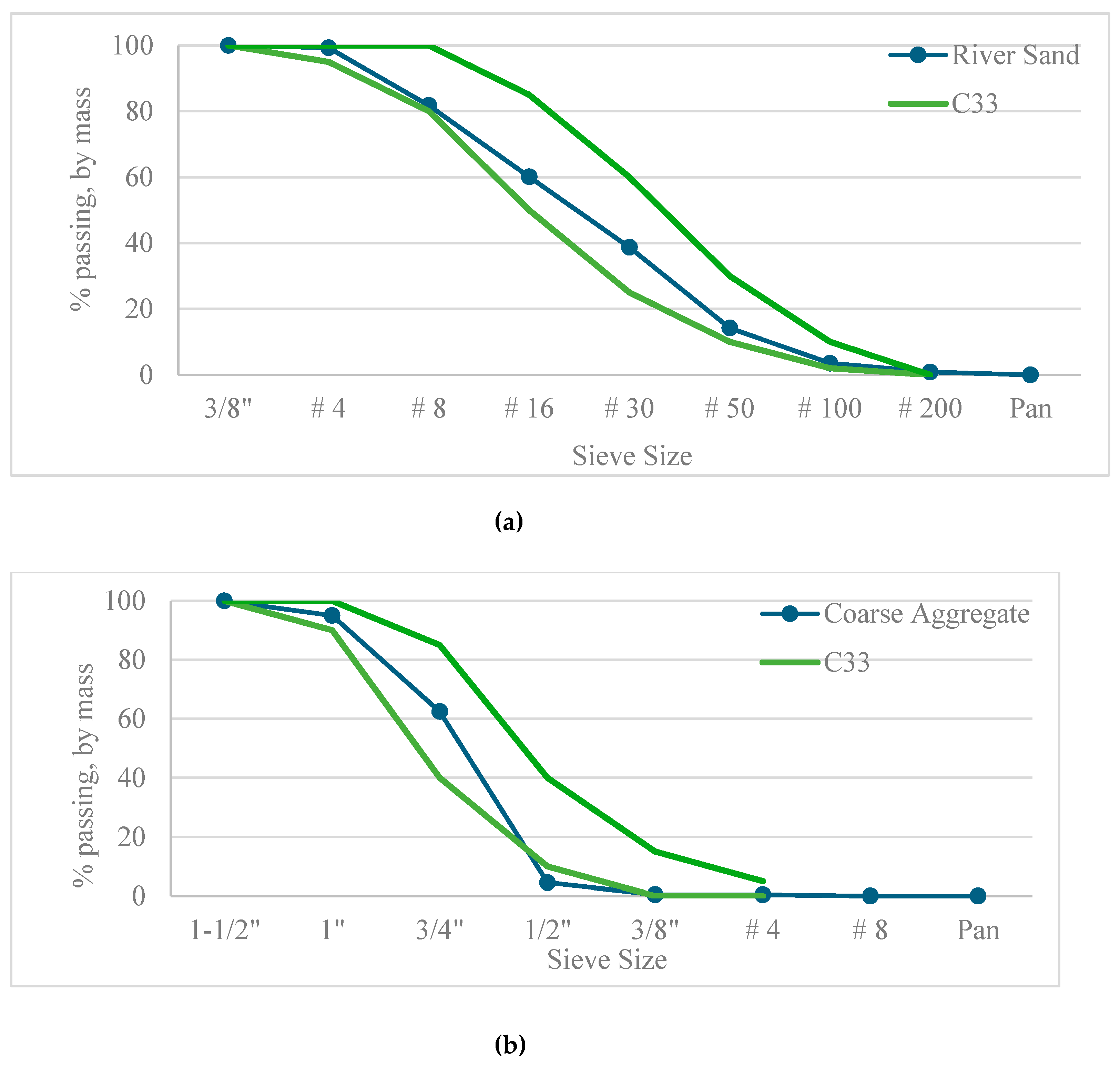 Preprints 163236 g001