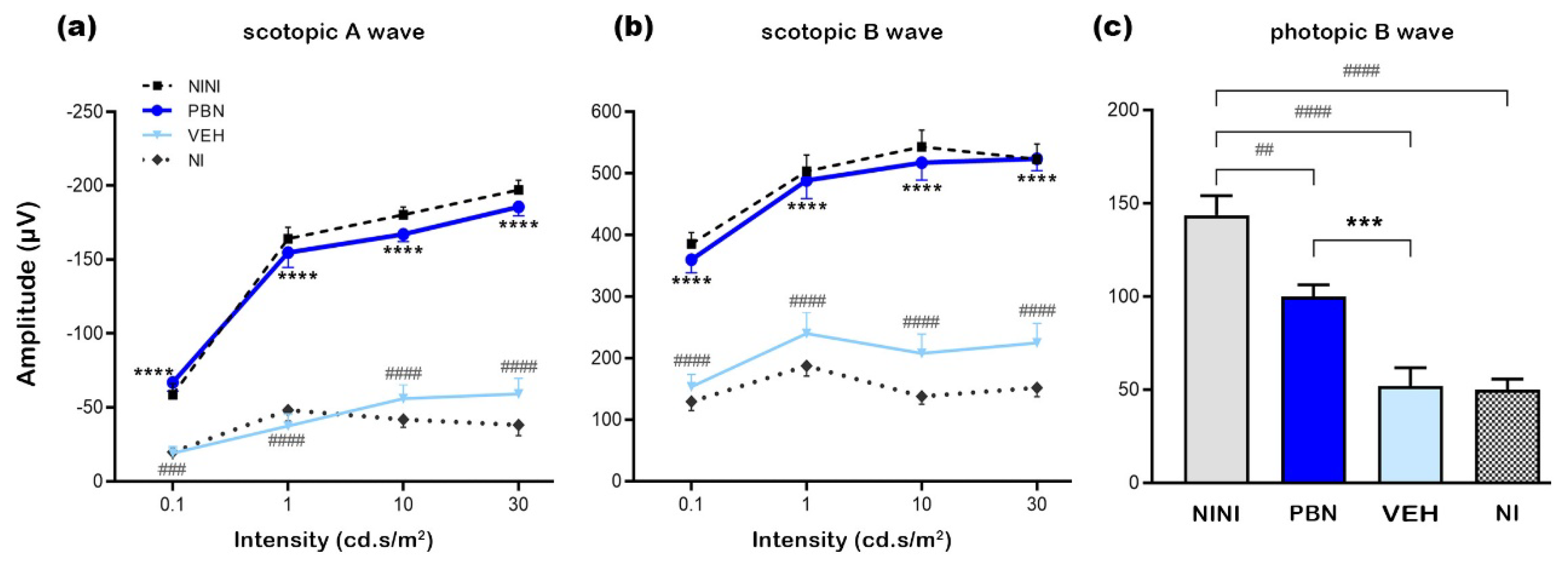 Preprints 185641 g001