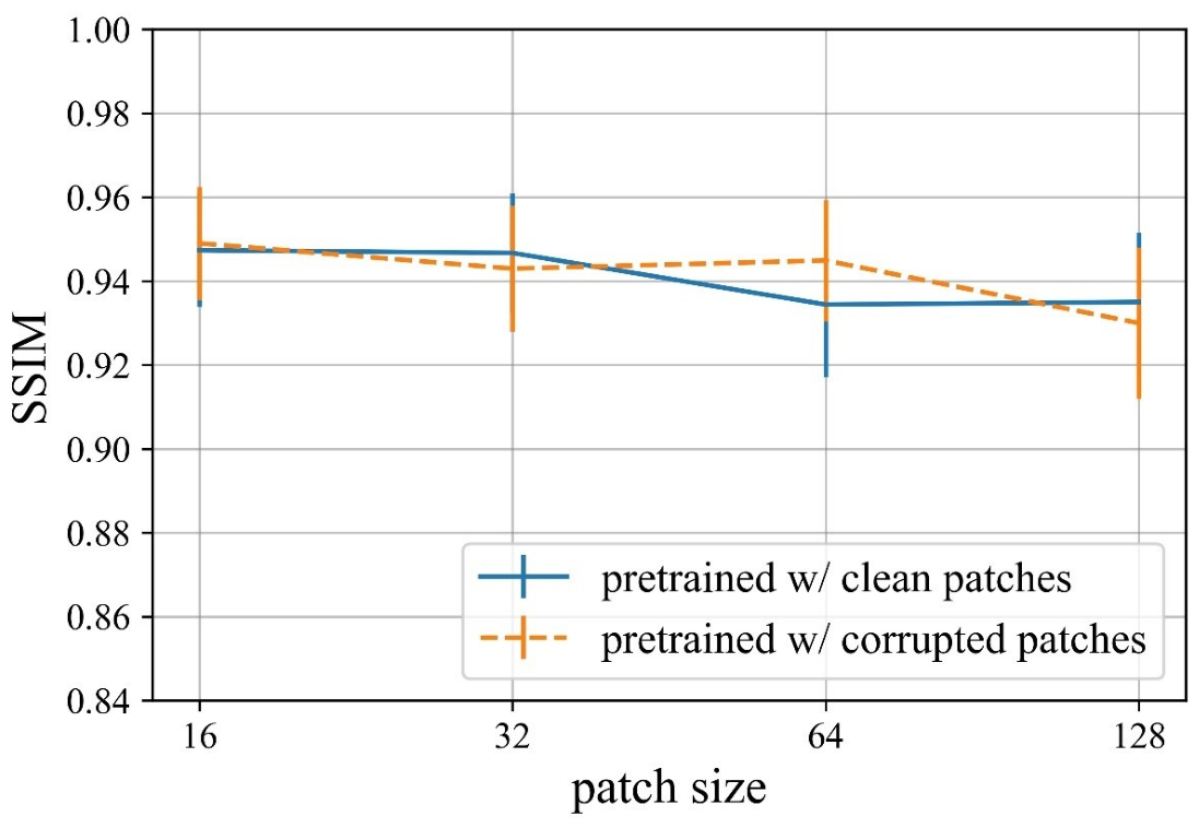 Preprints 235592 g007 Preprints 235592 g007