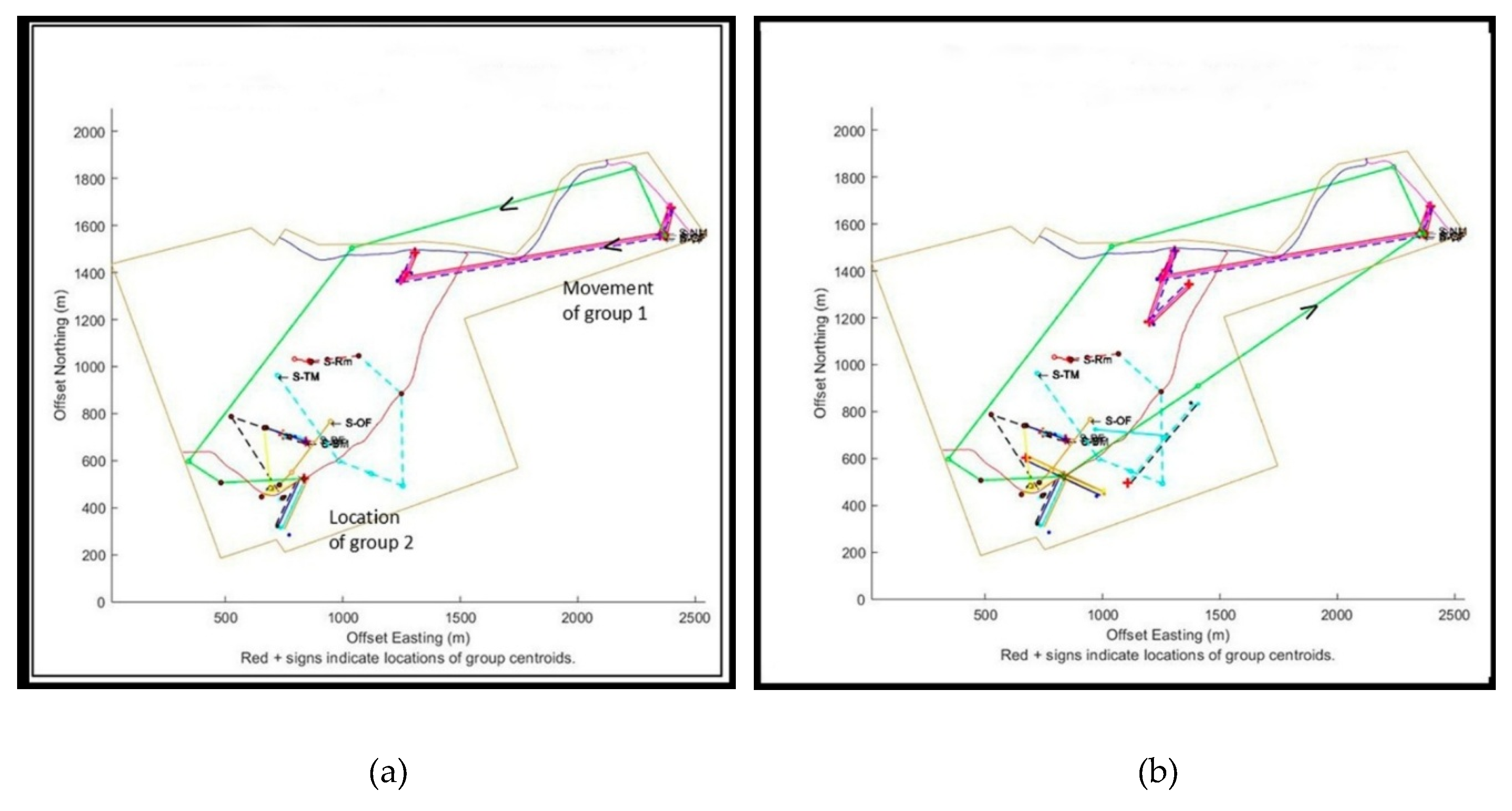 Preprints 218193 g009