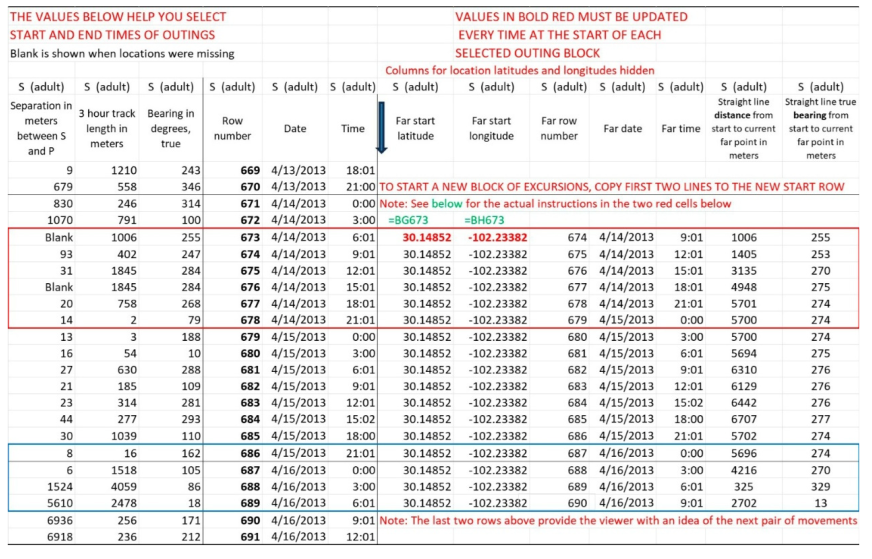 Preprints 218193 i002