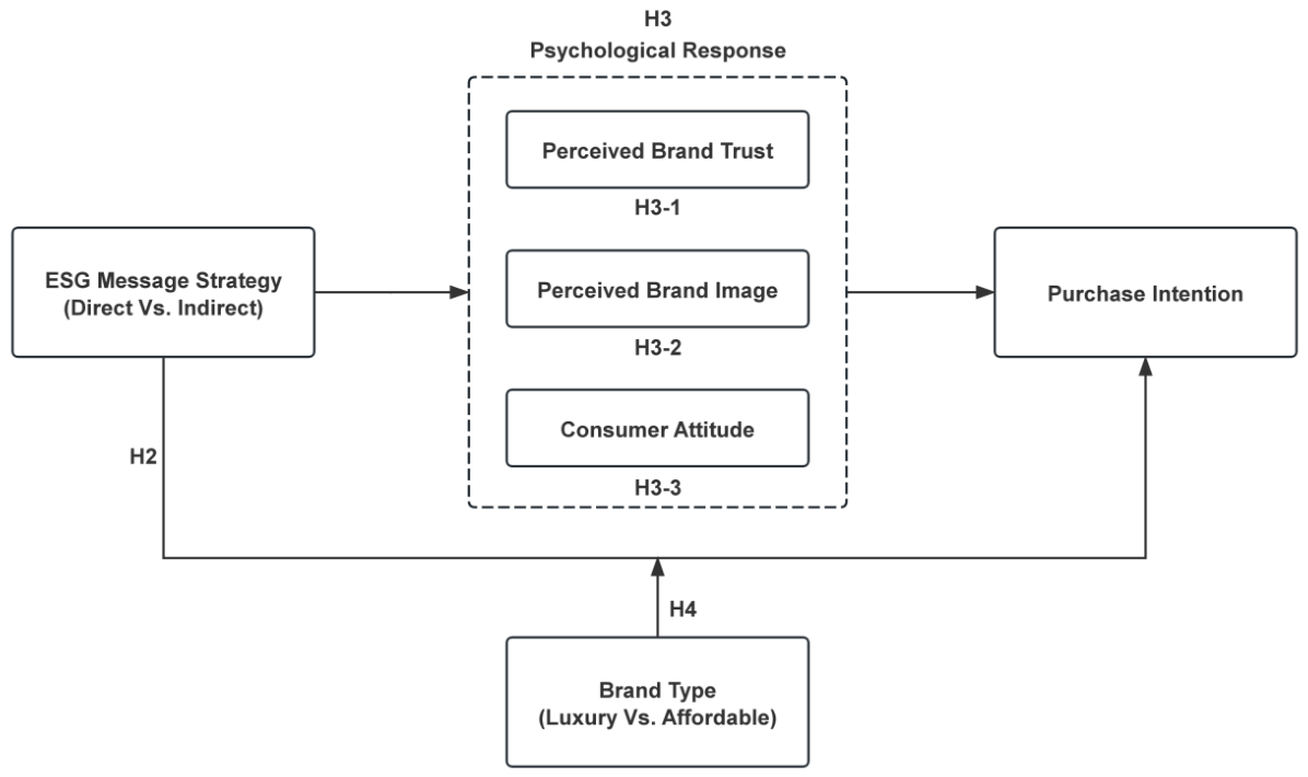 Preprints 229476 g001 Preprints 229476 g001