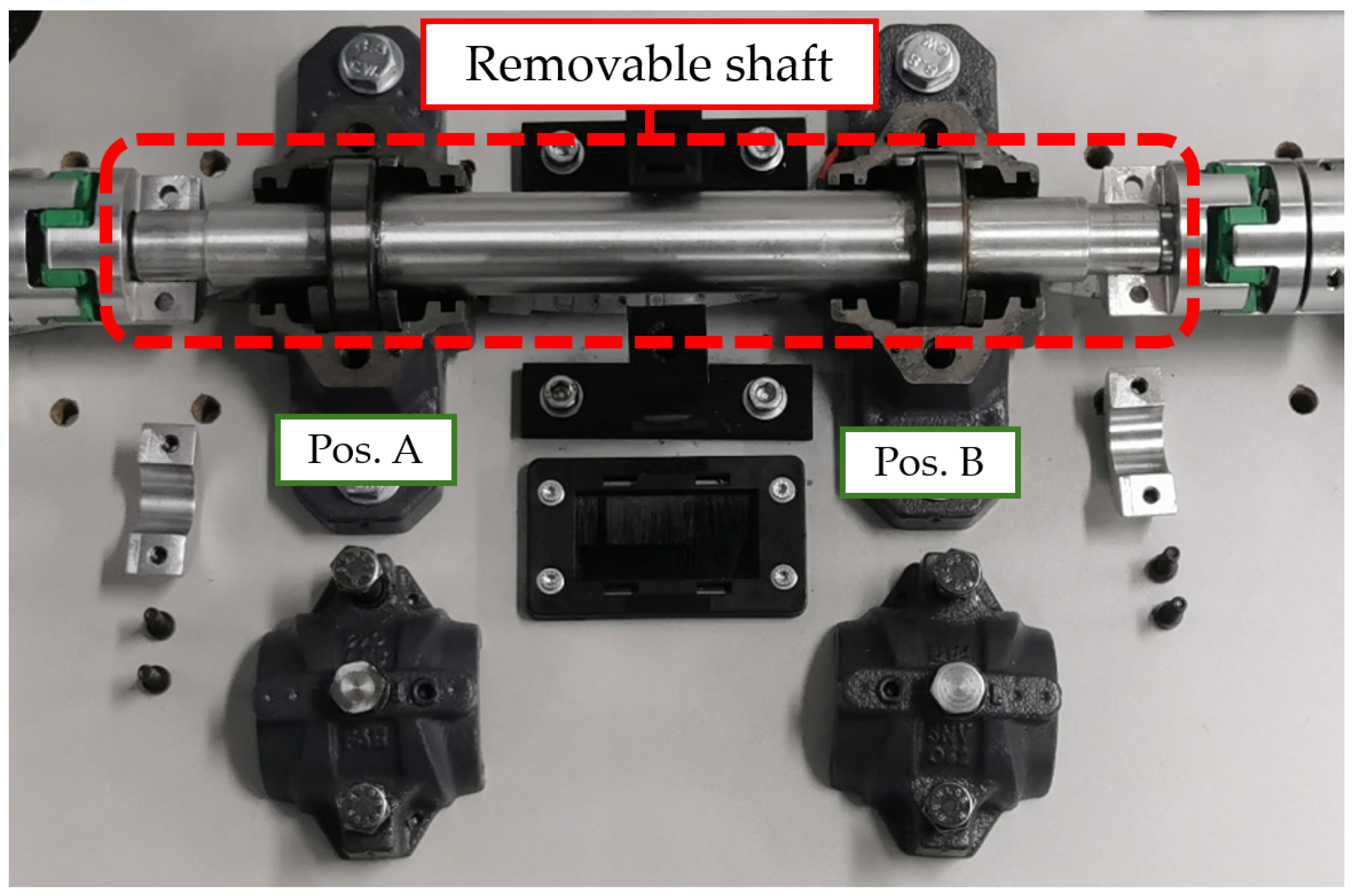 Preprints 155138 g004