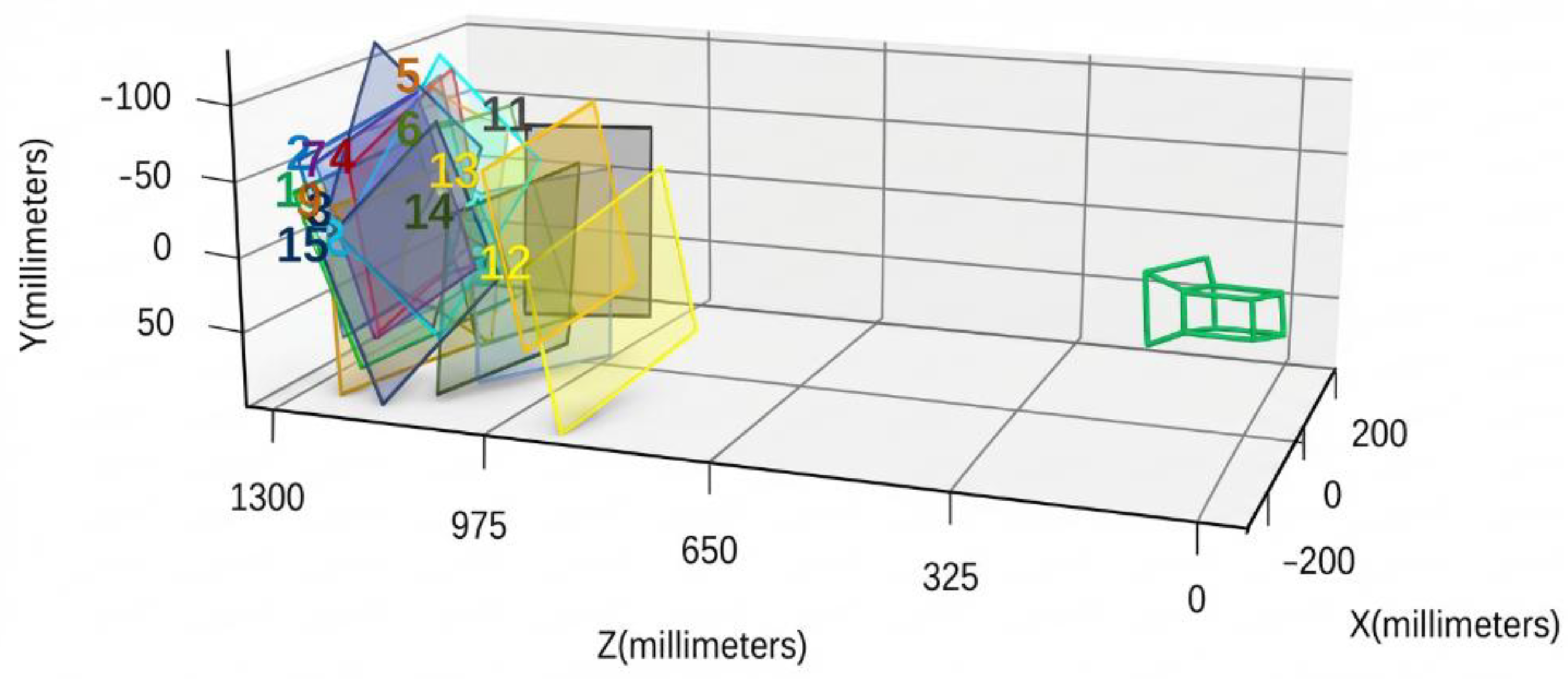 Preprints 192261 g001