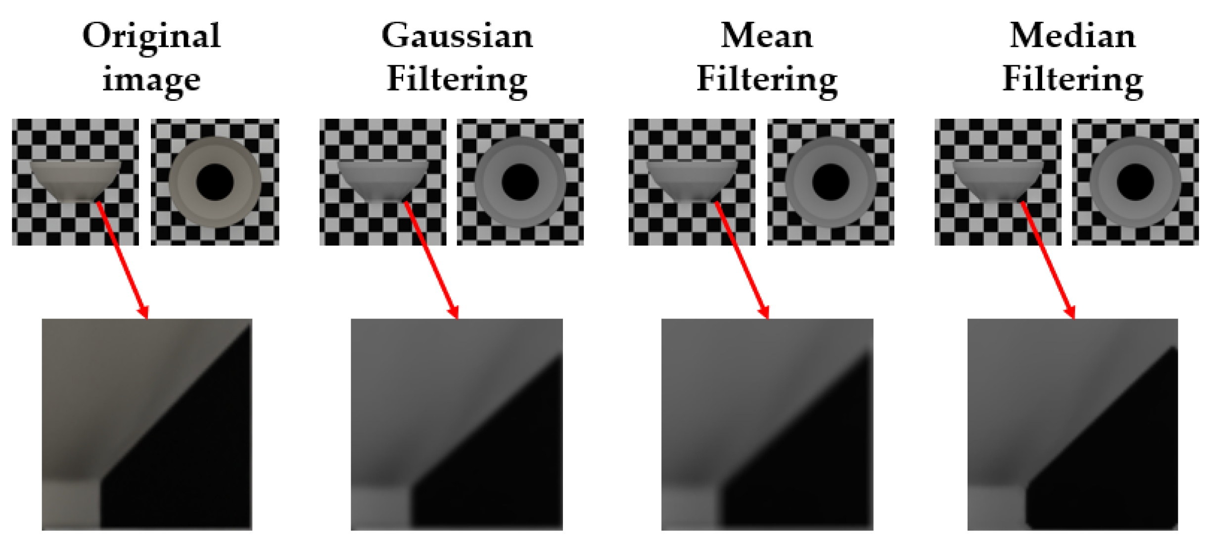 Preprints 192261 g003