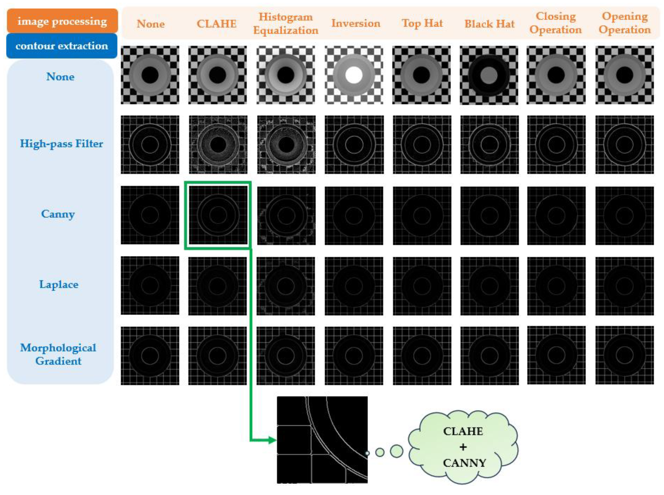 Preprints 192261 g004