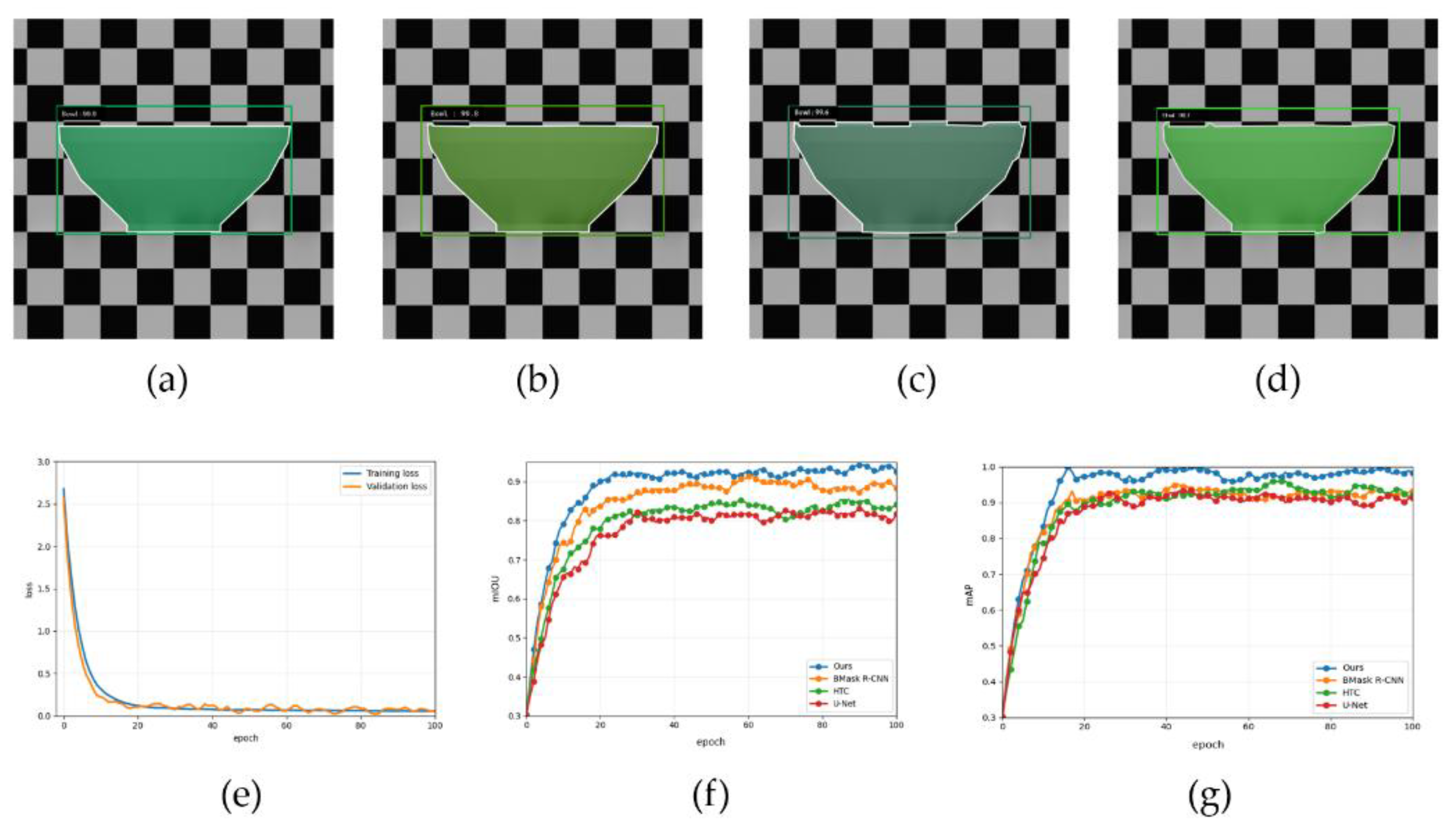 Preprints 192261 g009