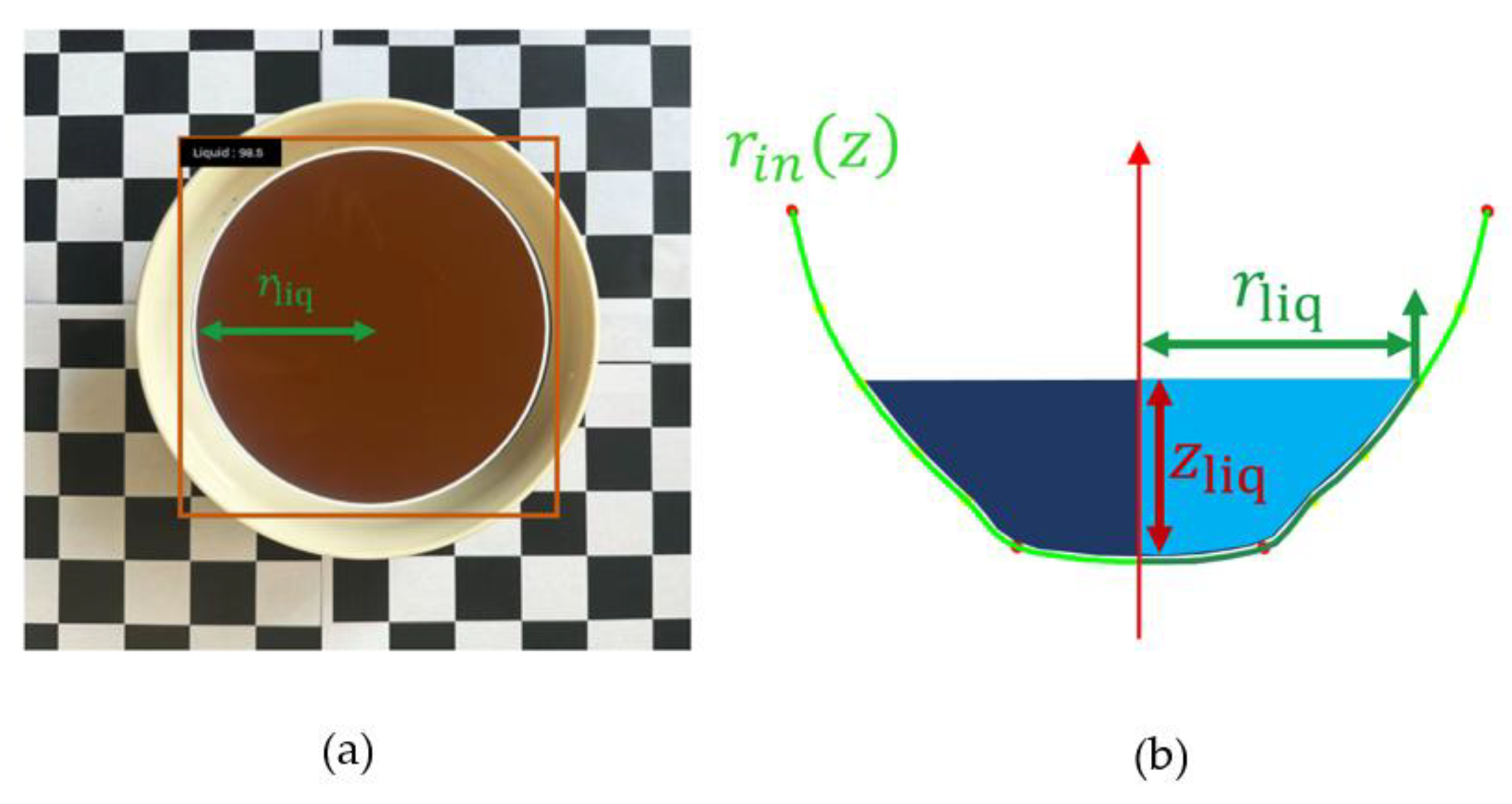 Preprints 192261 g011