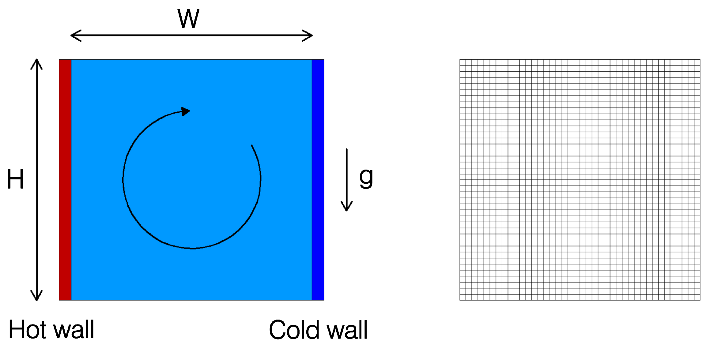 Preprints 197630 g002