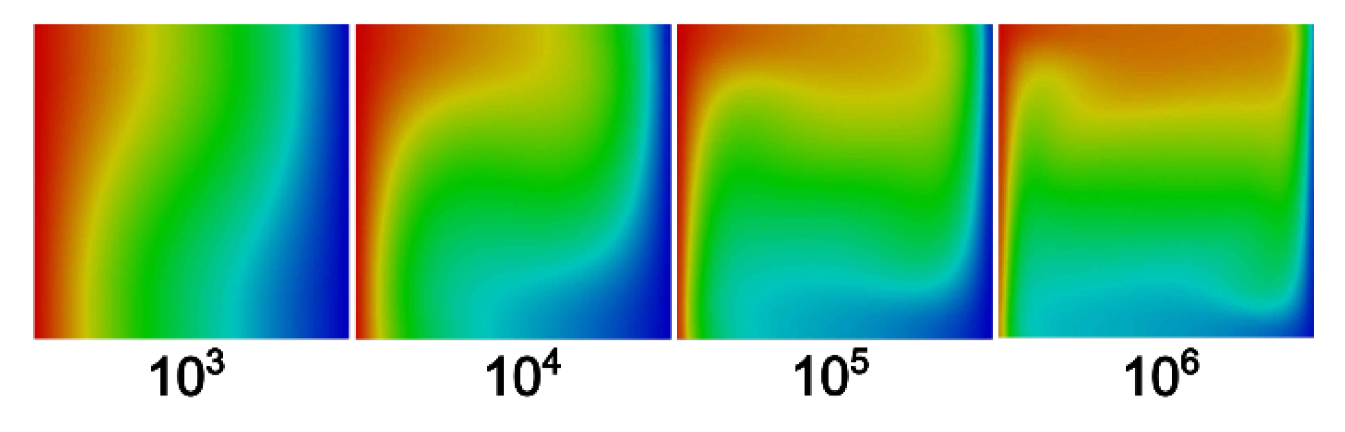 Preprints 197630 g005