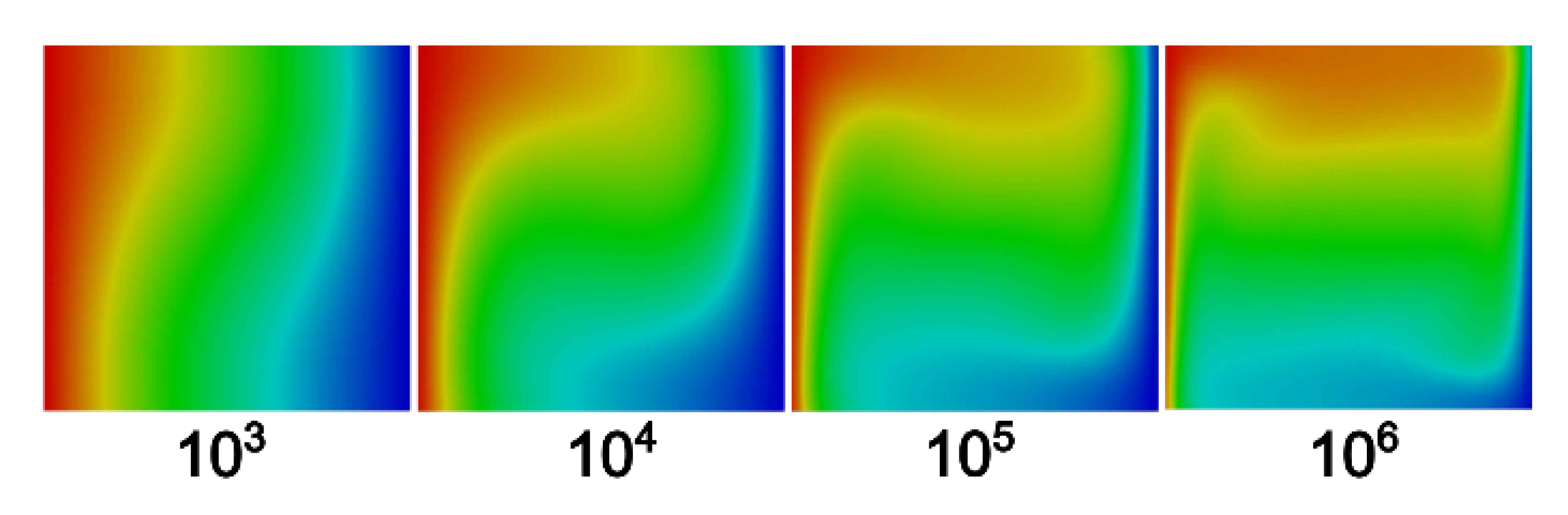 Preprints 197630 g006